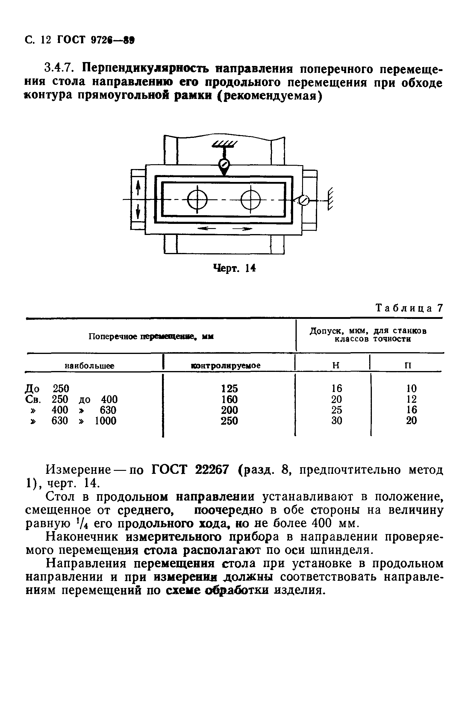 ГОСТ 9726-89