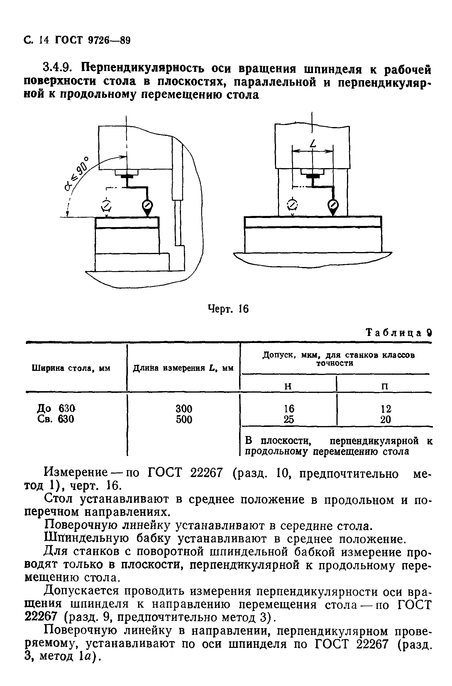 ГОСТ 9726-89