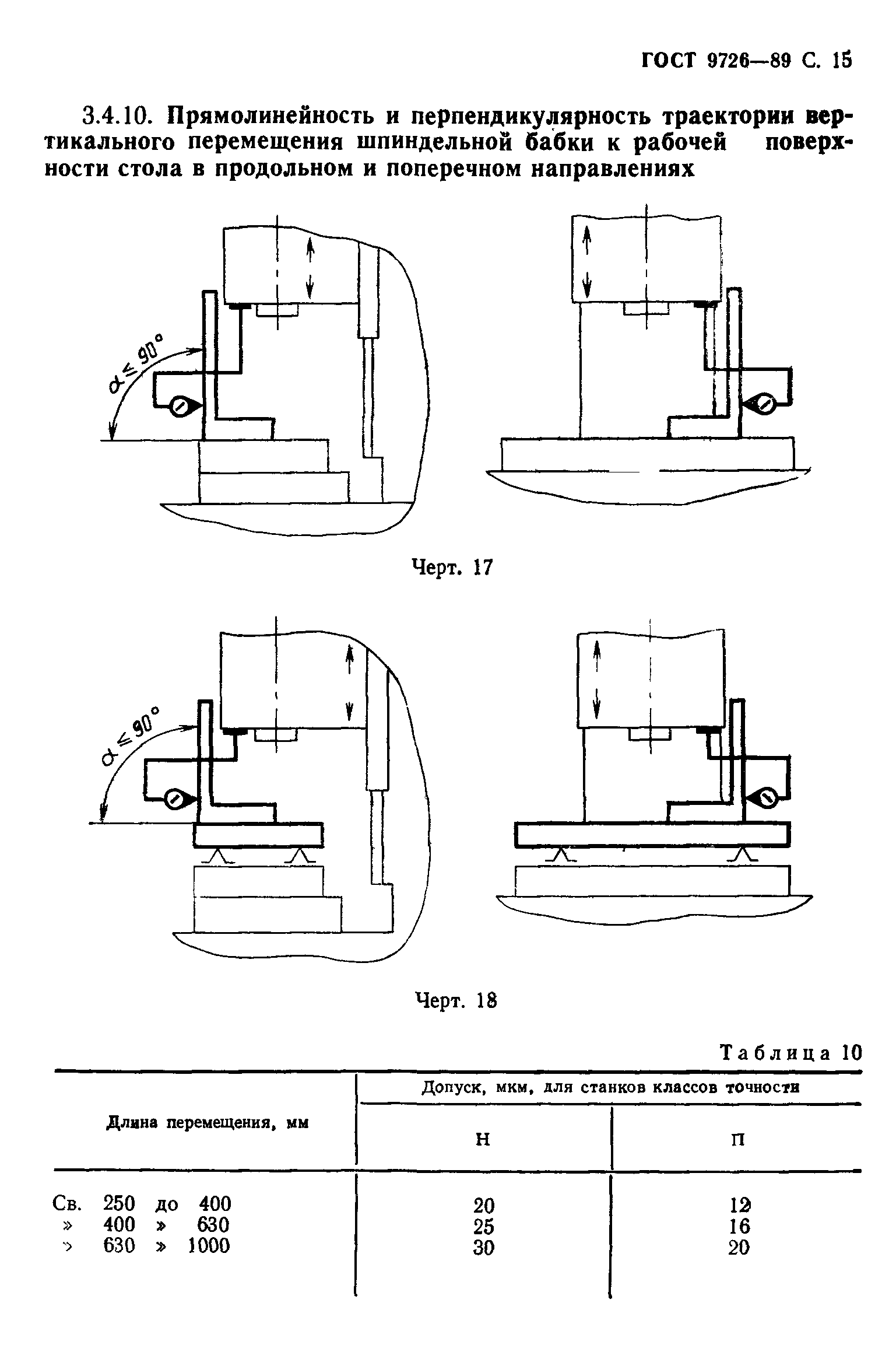 ГОСТ 9726-89