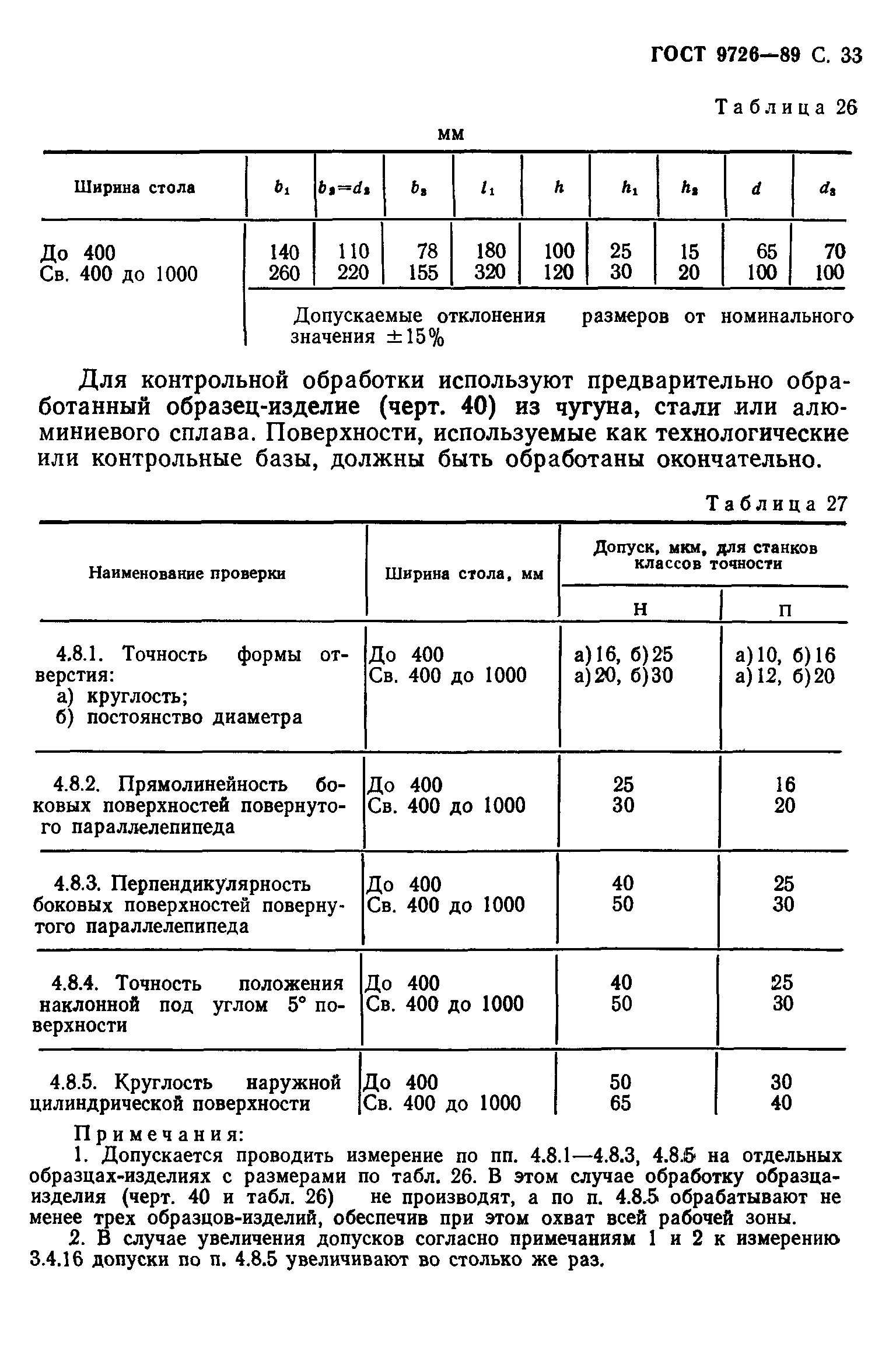 ГОСТ 9726-89