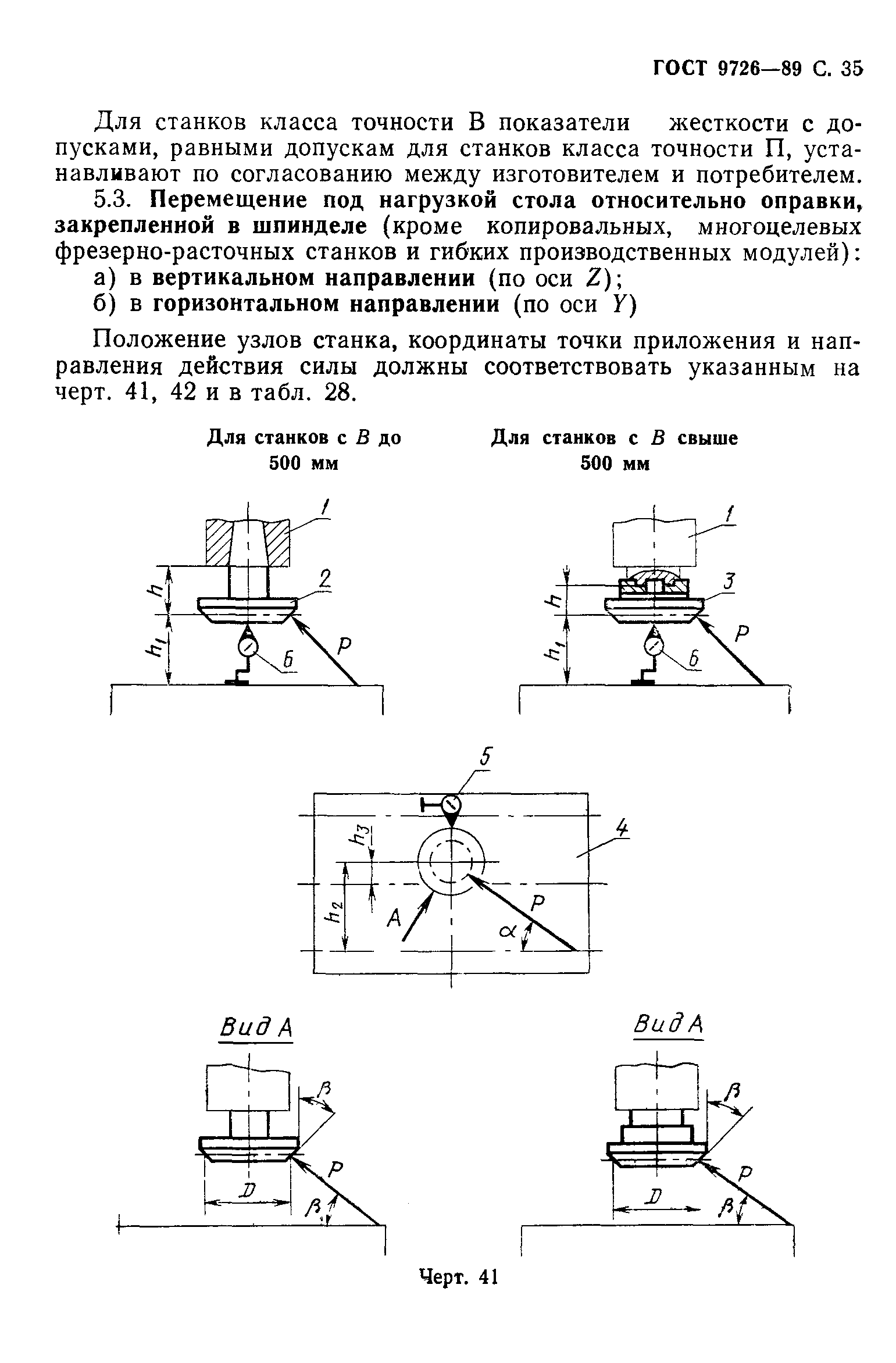 ГОСТ 9726-89