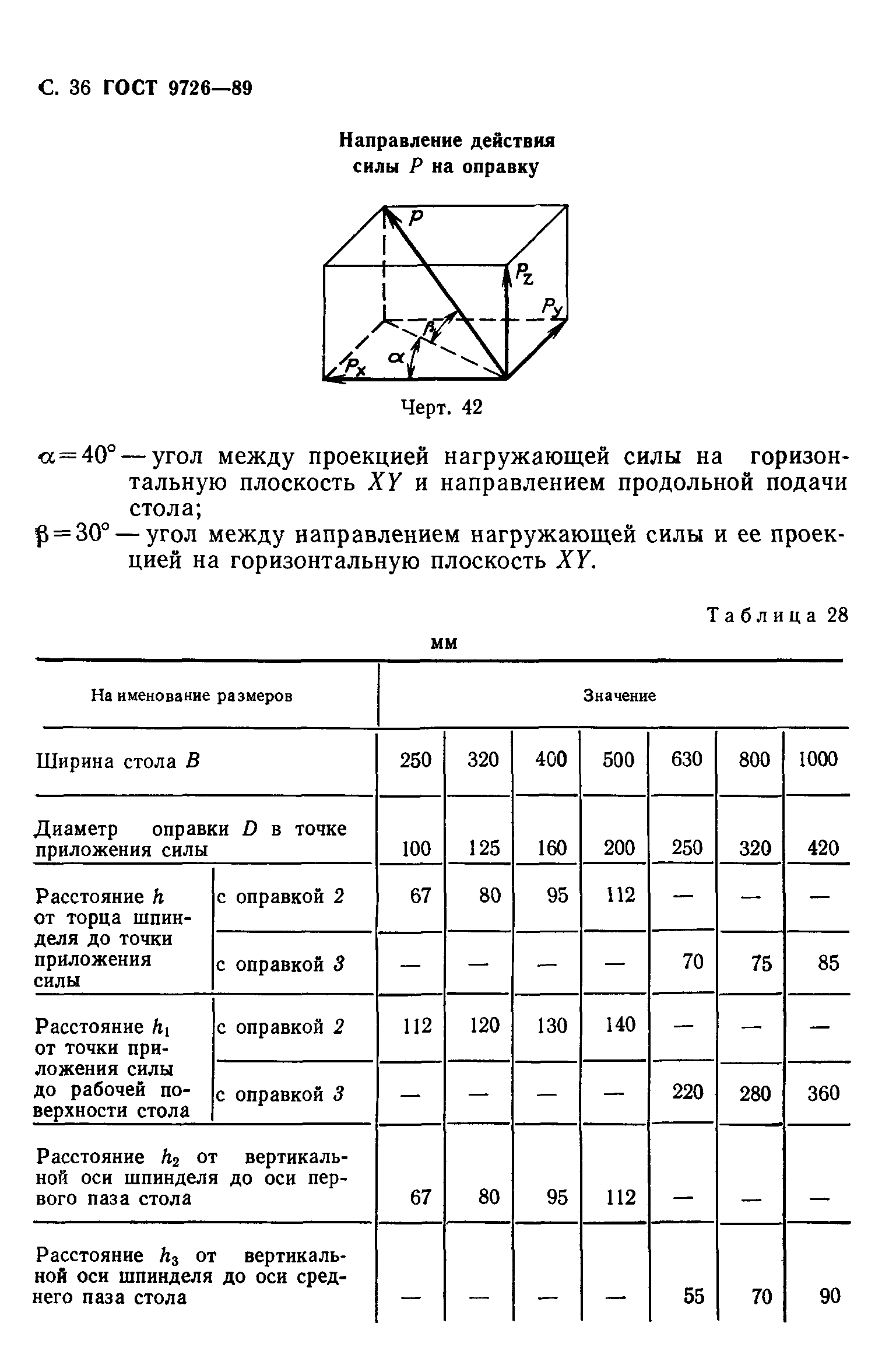 ГОСТ 9726-89