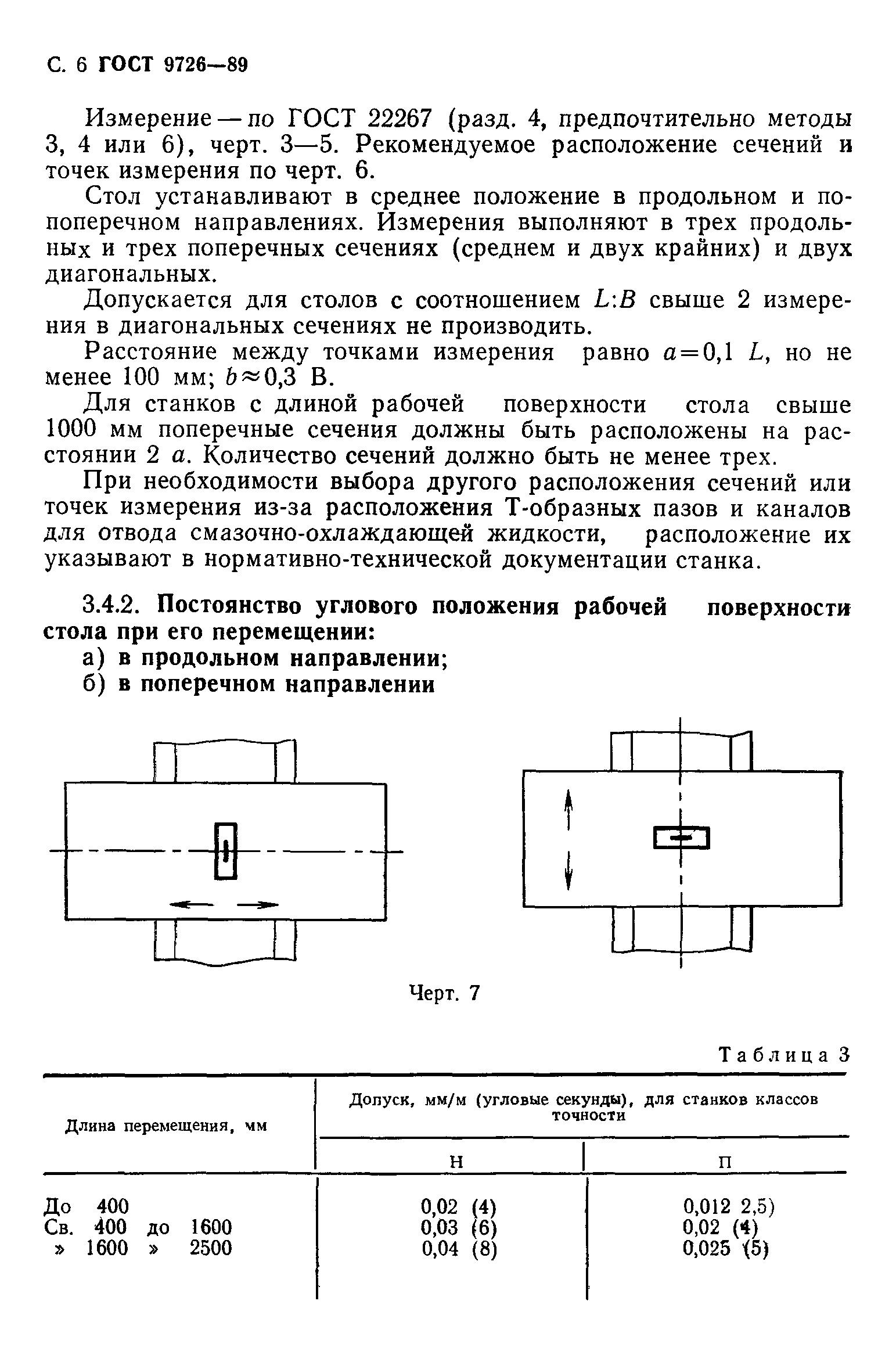 ГОСТ 9726-89