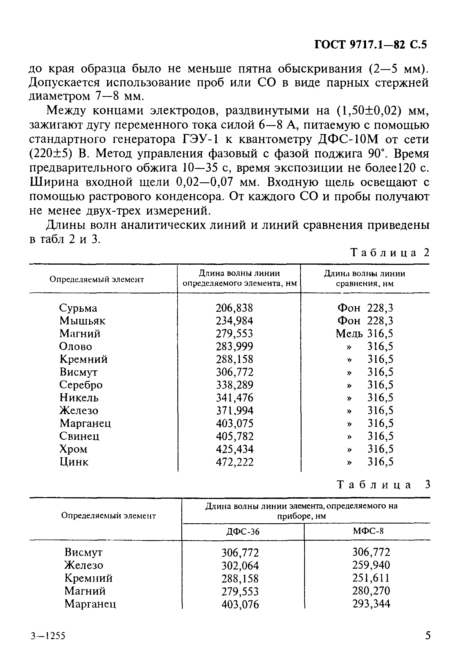 ГОСТ 9717.1-82