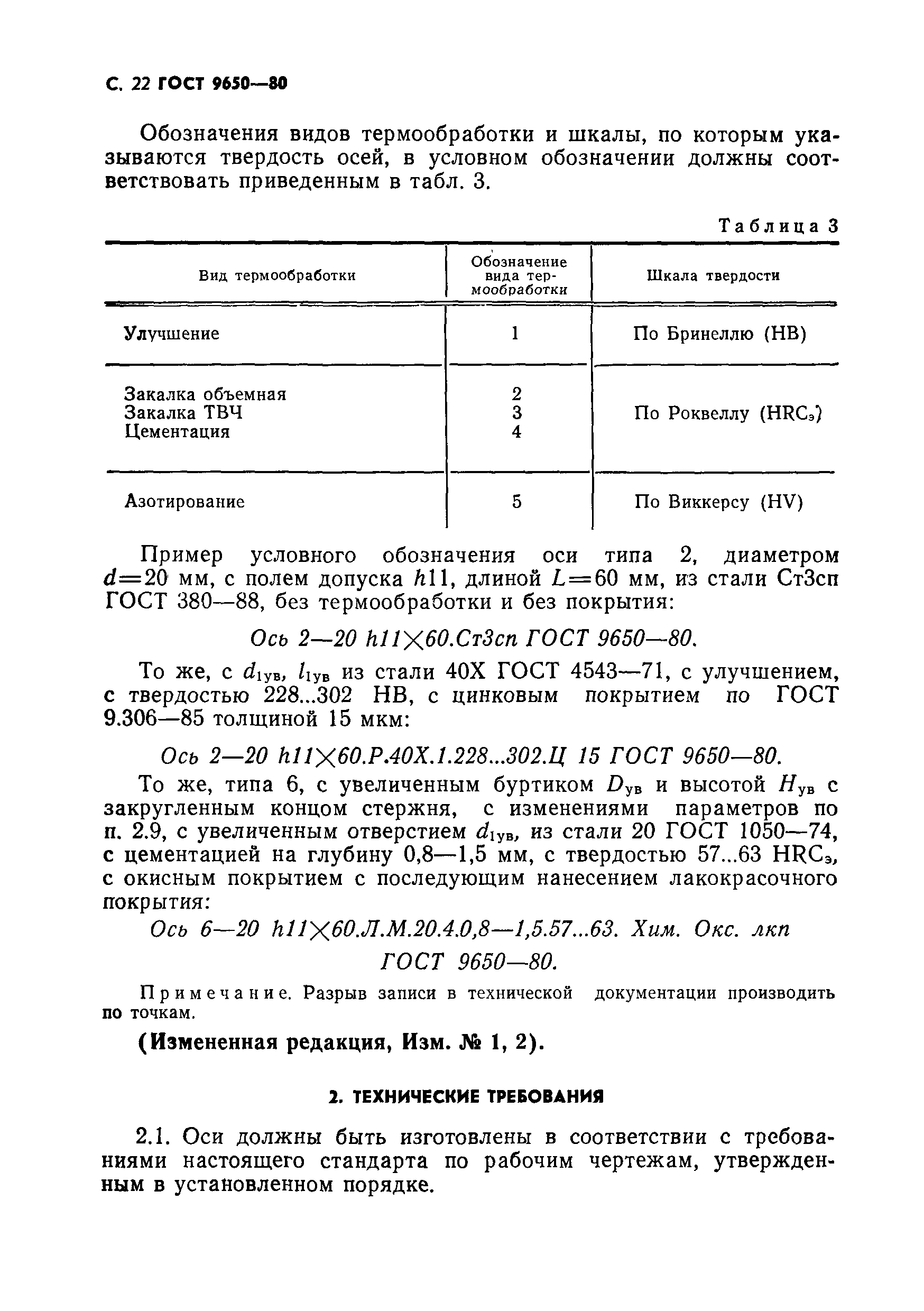 ГОСТ 9650-80