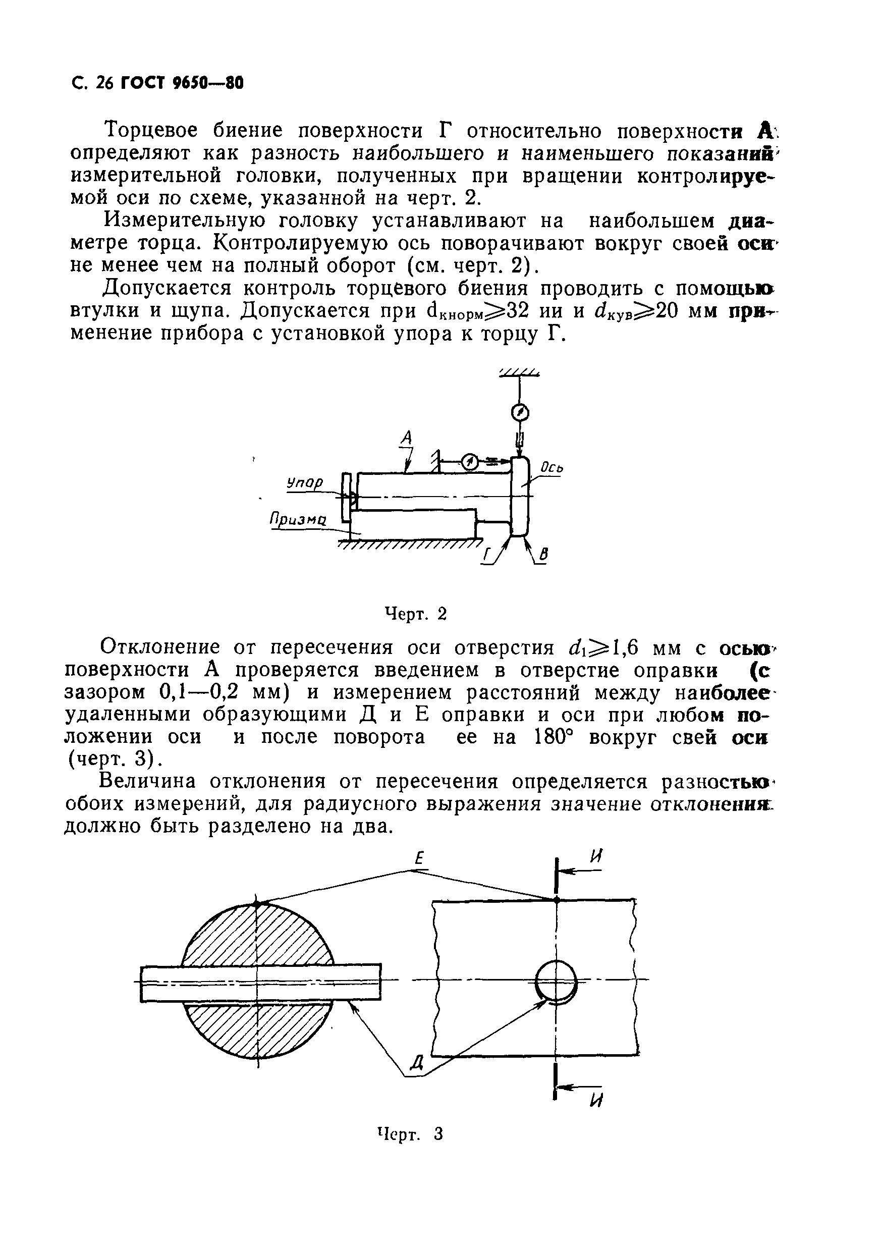 ГОСТ 9650-80