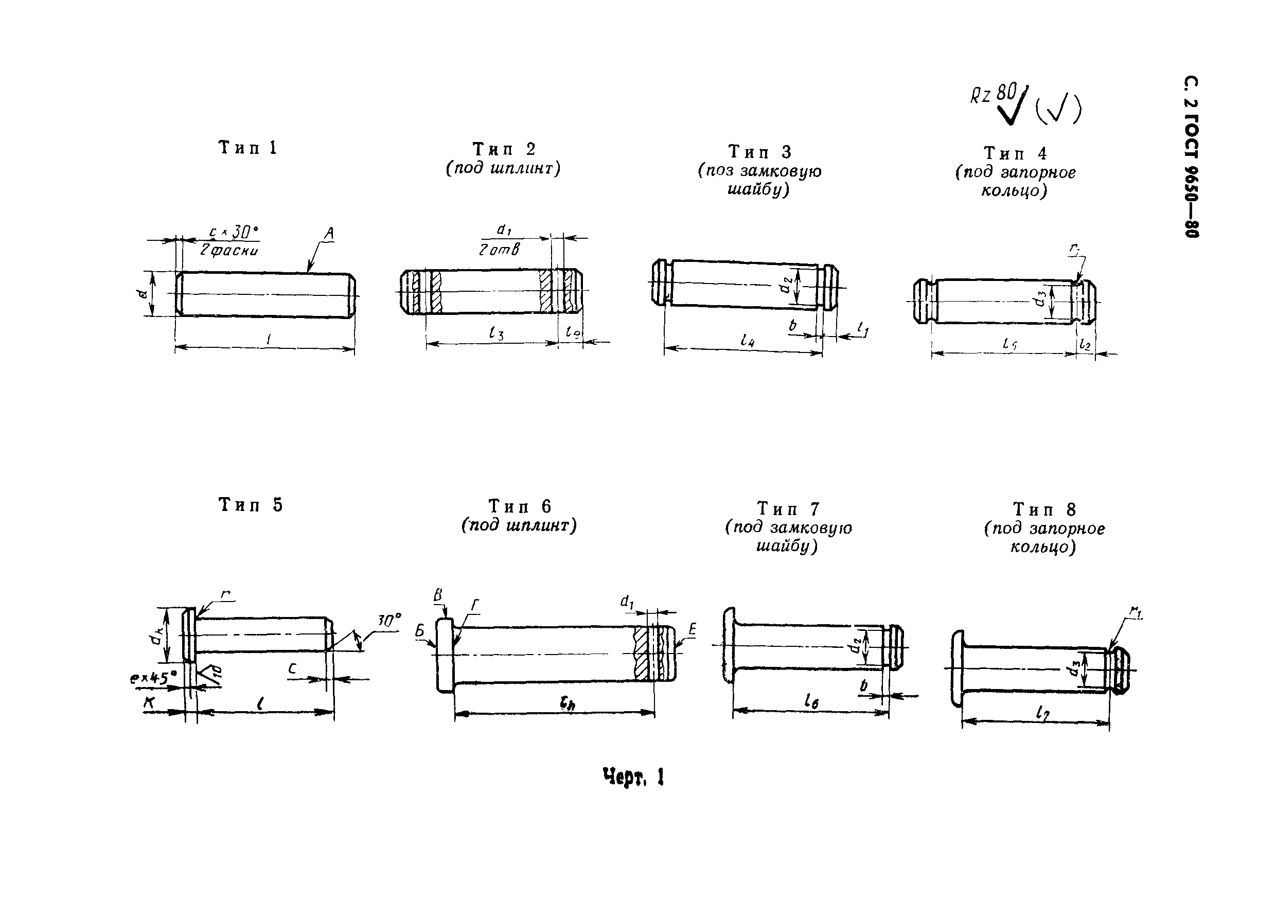 ГОСТ 9650-80