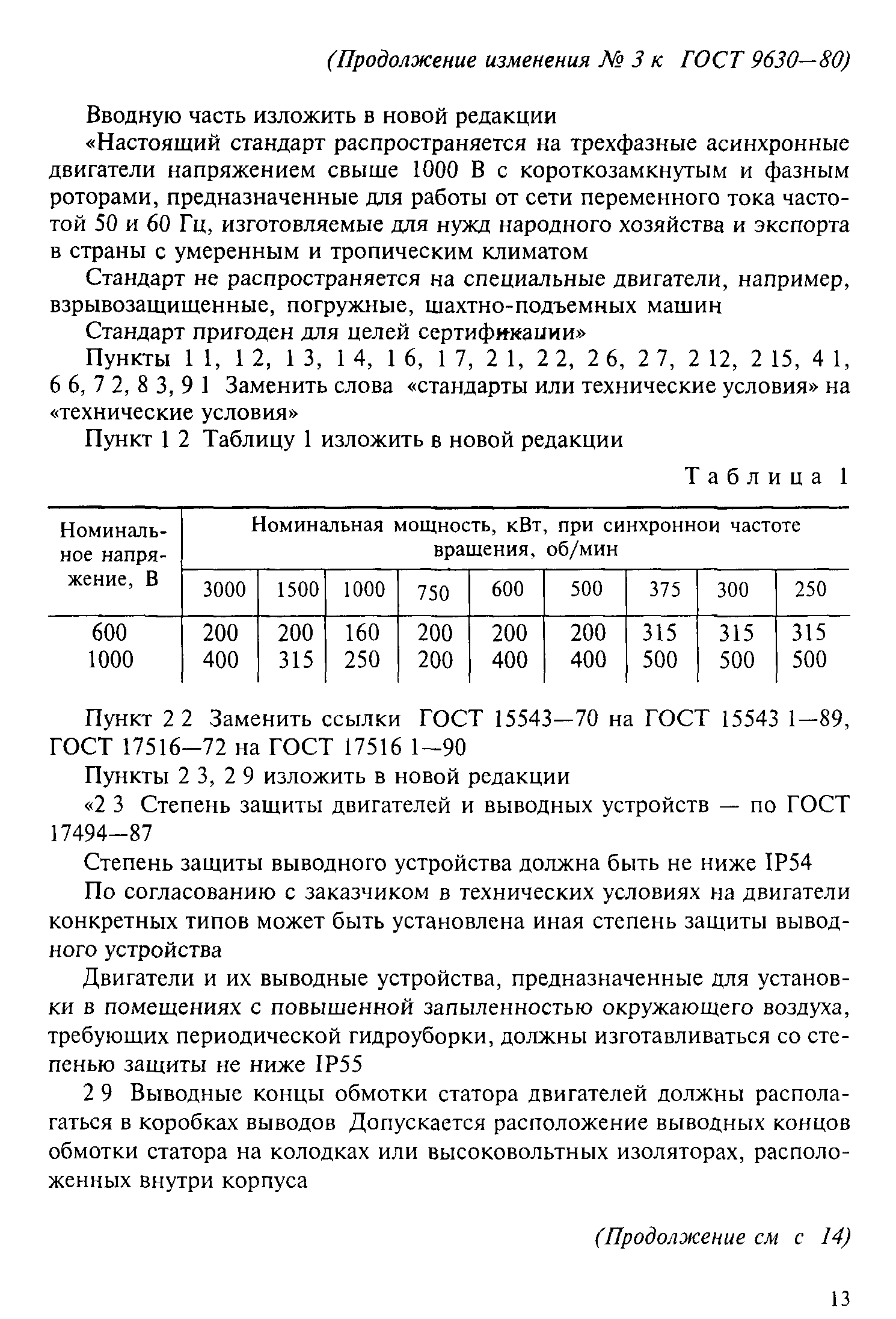 Скачать ГОСТ 9630-80 Двигатели трехфазные асинхронные напряжением свыше  1000 В. Общие технические условия