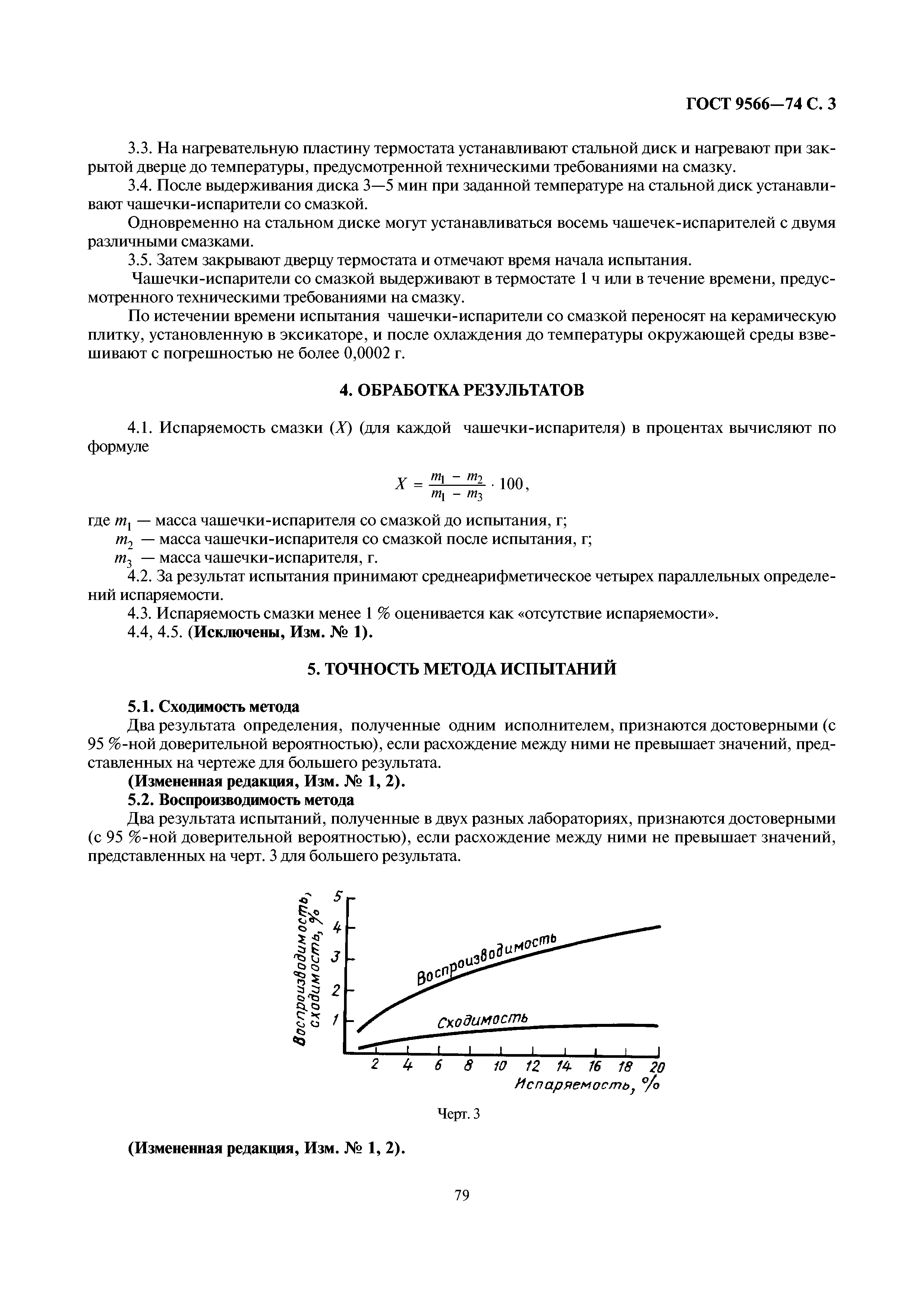 ГОСТ 9566-74