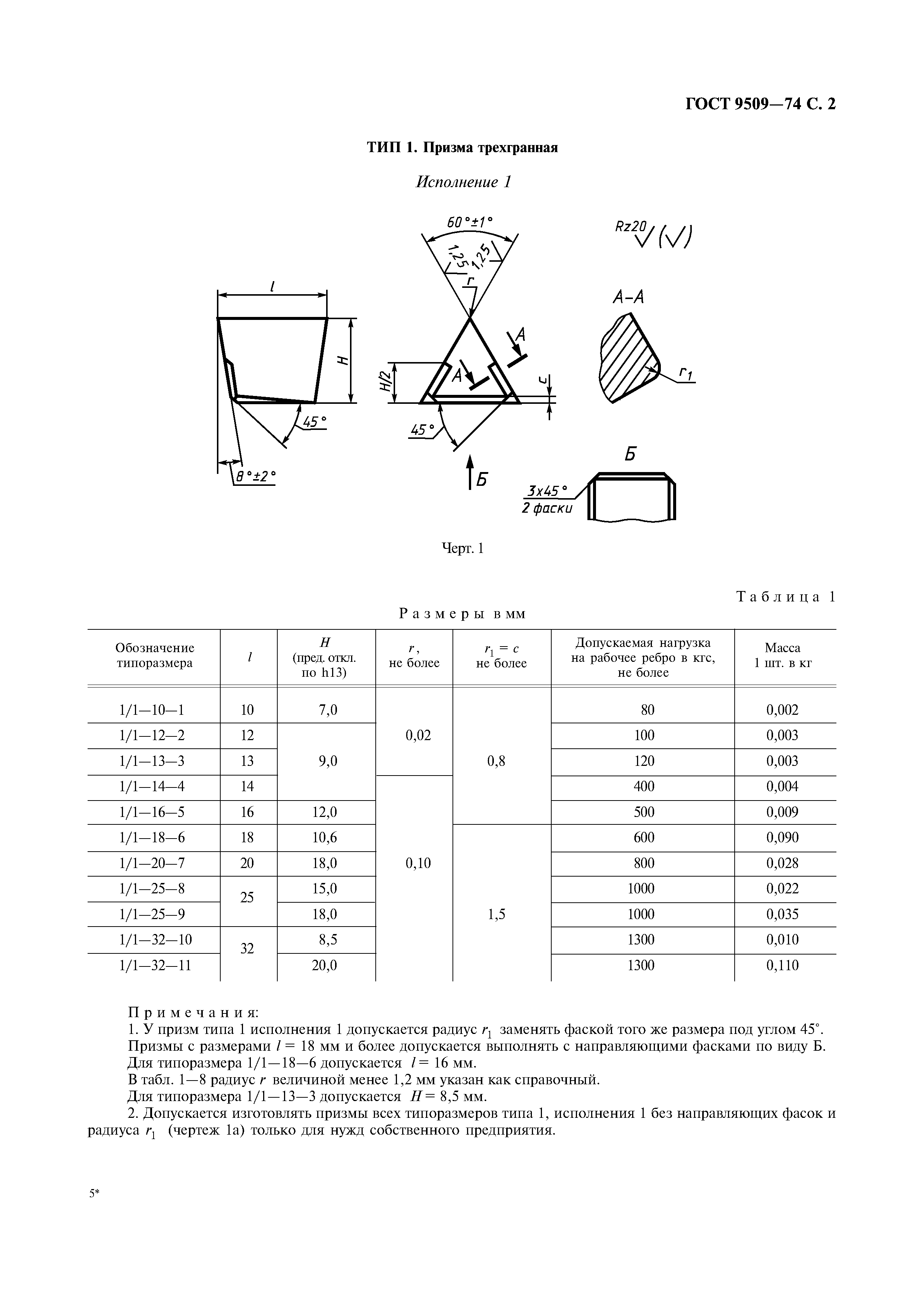 ГОСТ 9509-74