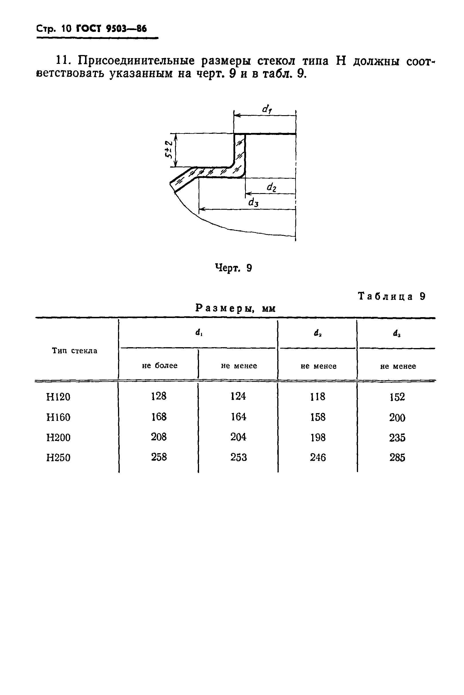 ГОСТ 9503-86