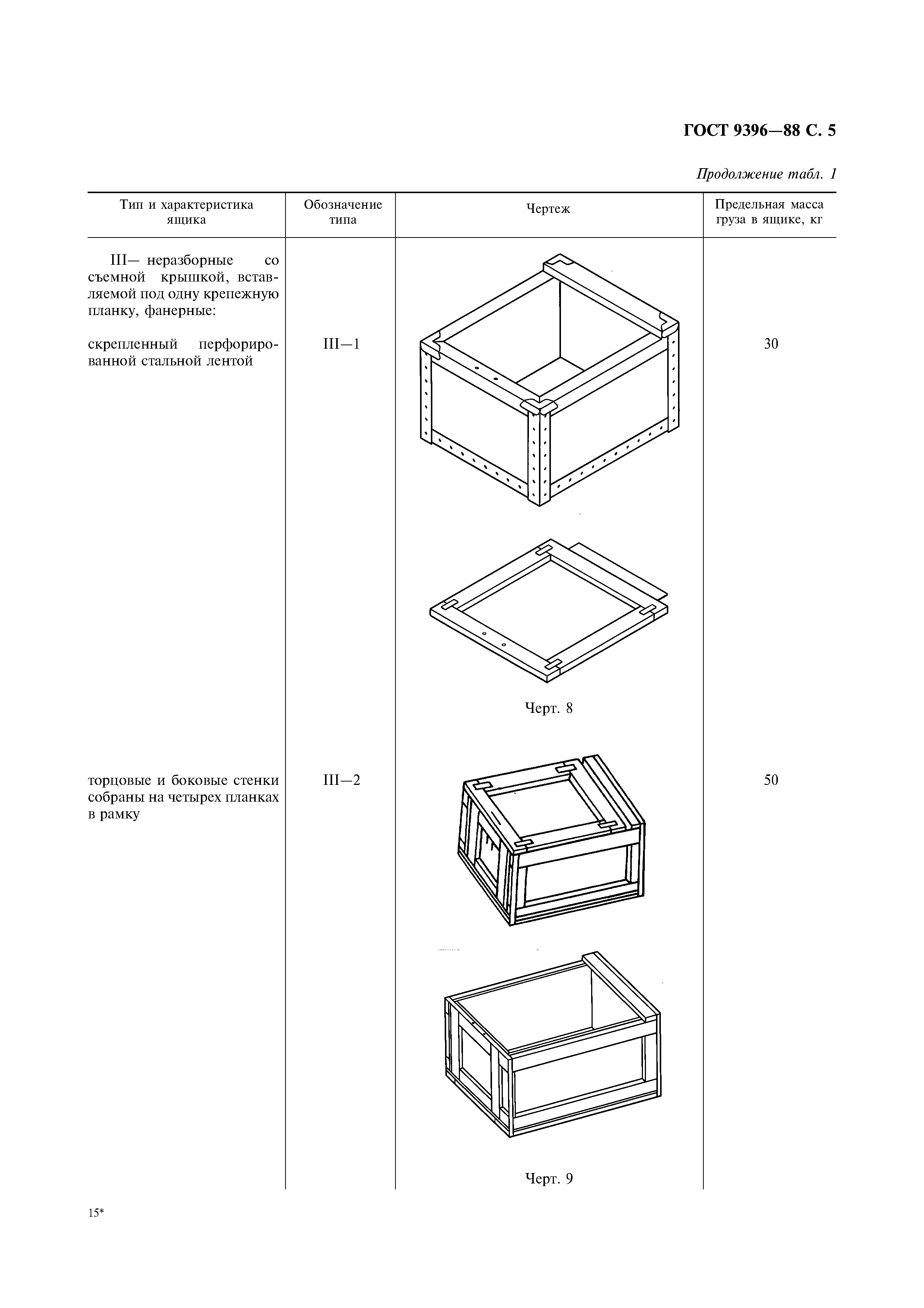 ГОСТ 9396-88