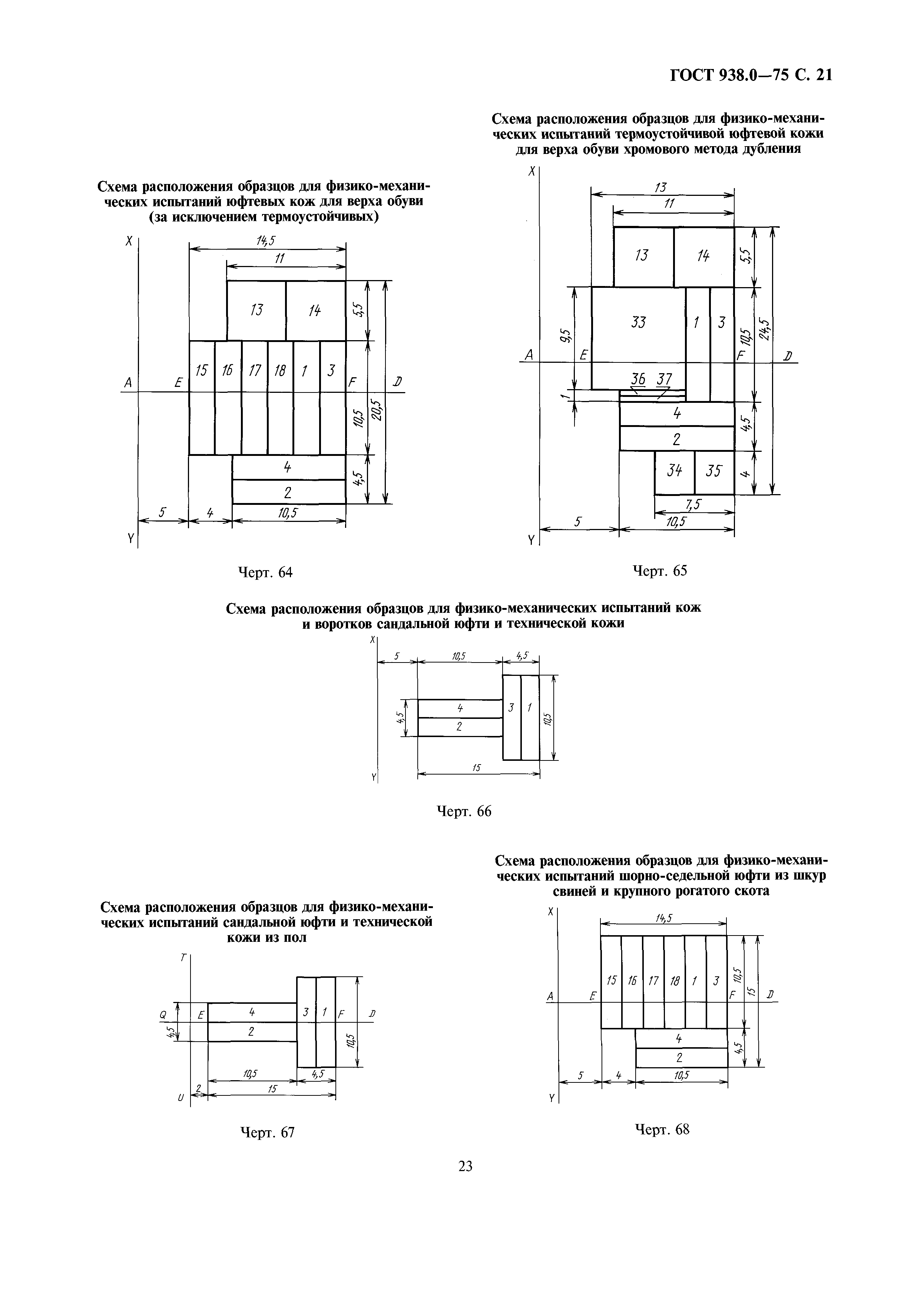 ГОСТ 938.0-75