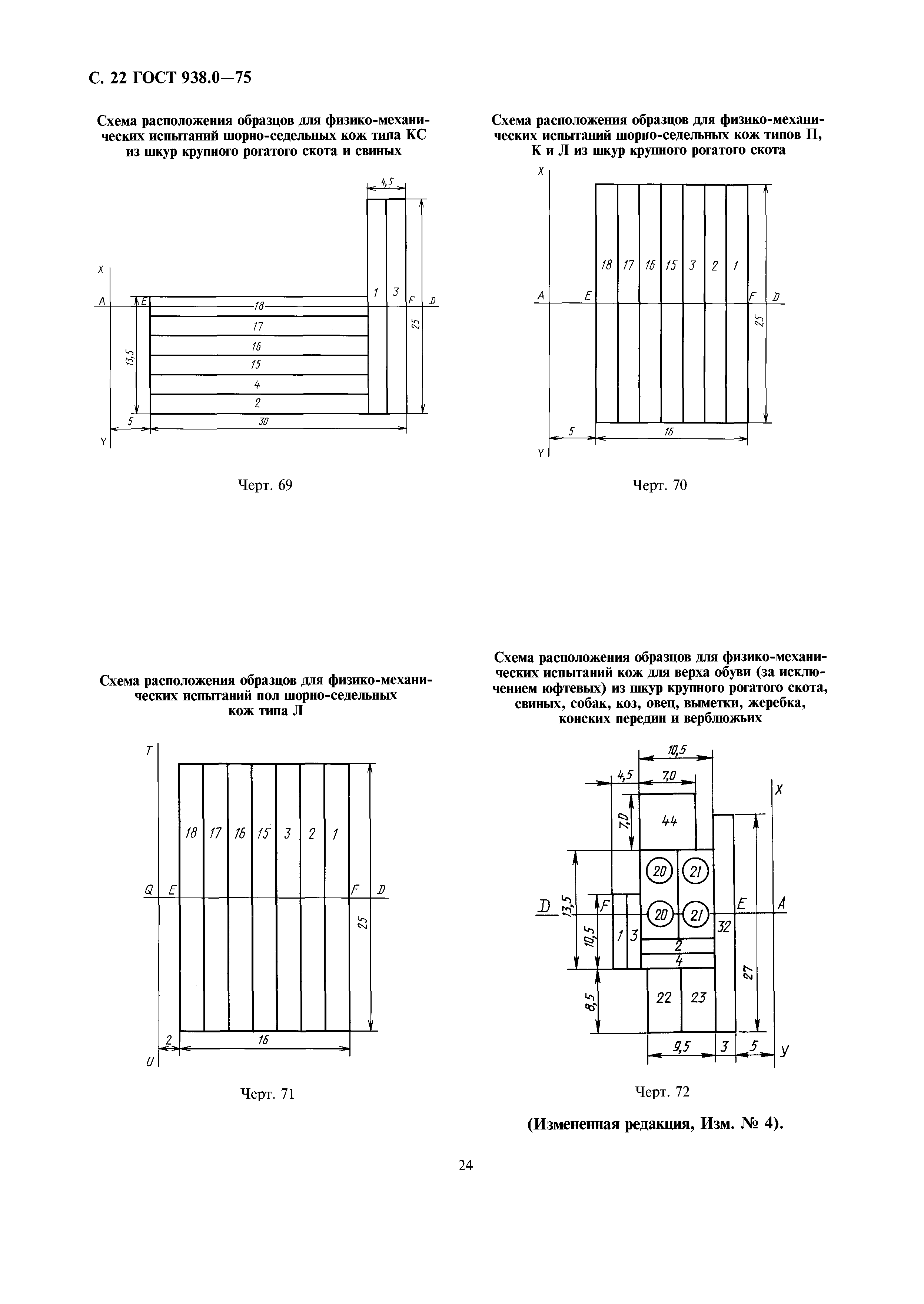 ГОСТ 938.0-75