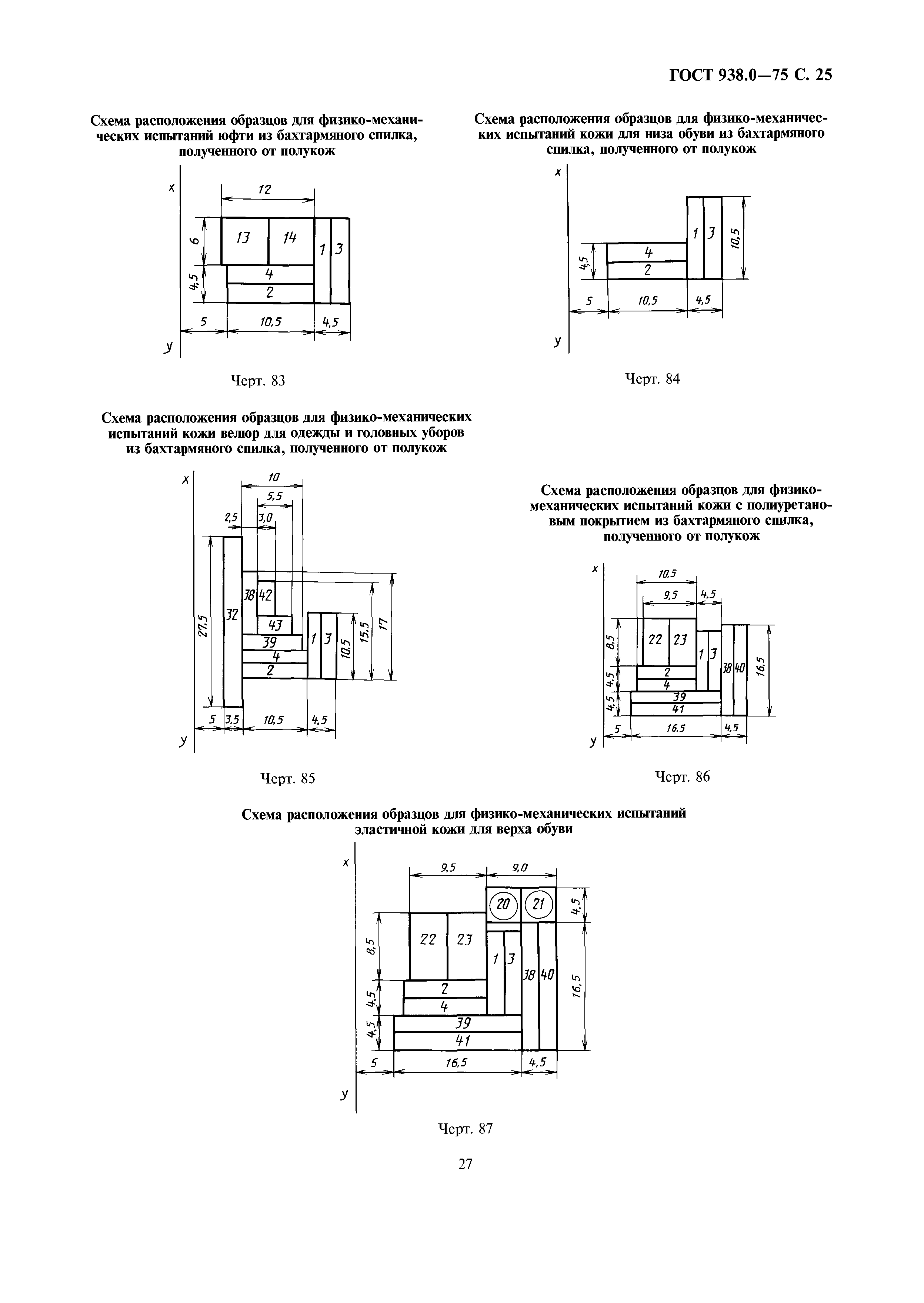 ГОСТ 938.0-75