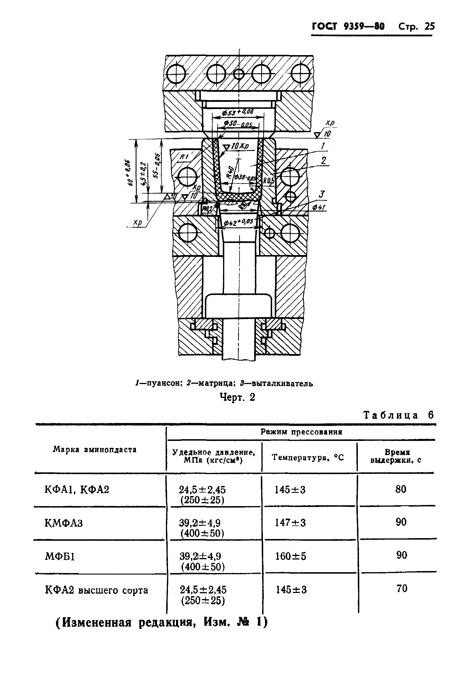 ГОСТ 9359-80