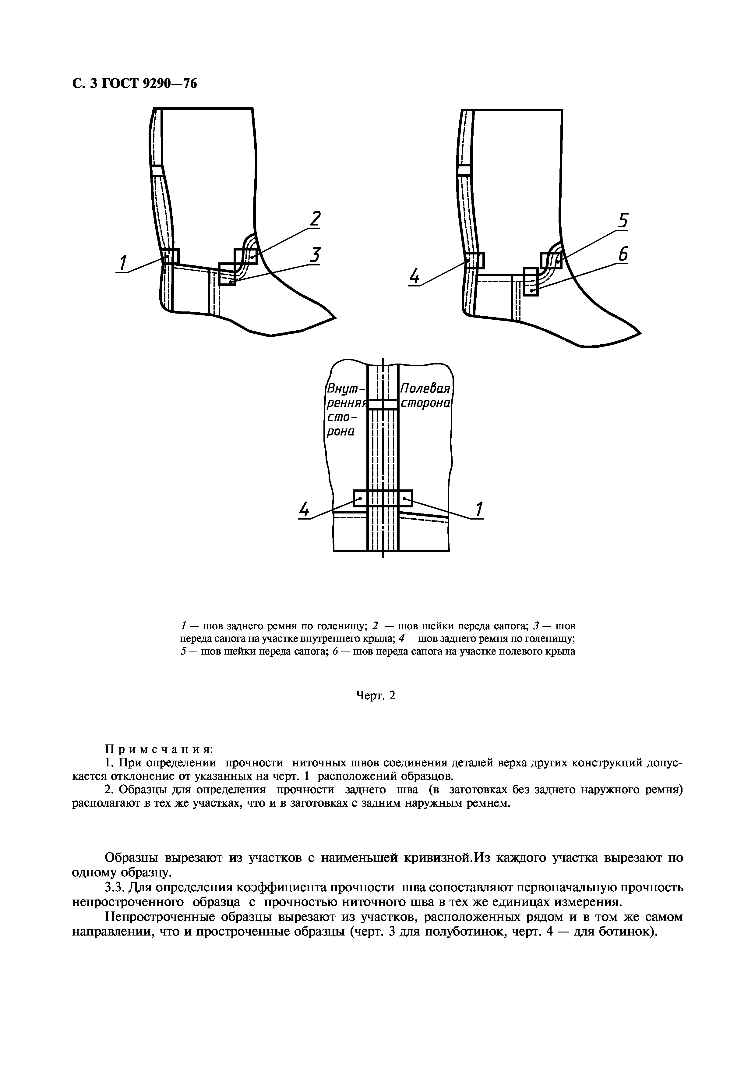 ГОСТ 9290-76