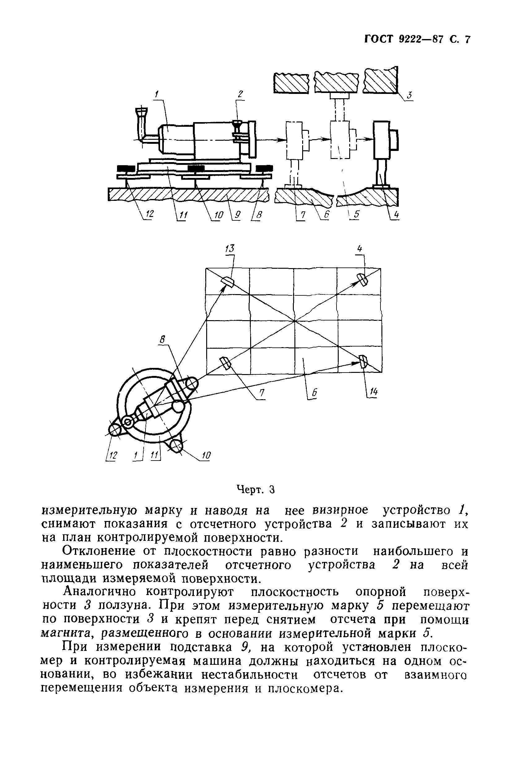 ГОСТ 9222-87