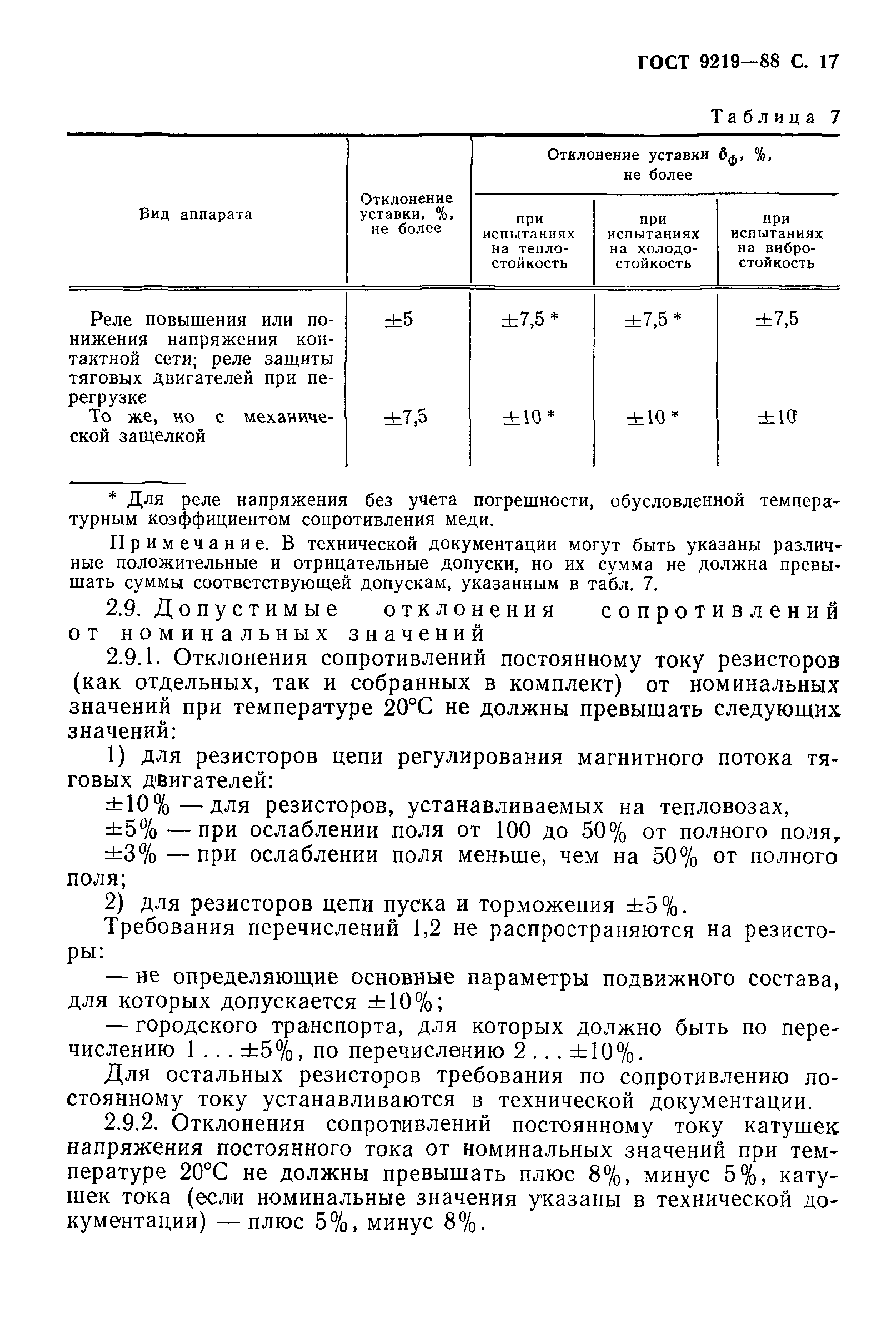 ГОСТ 9219-88