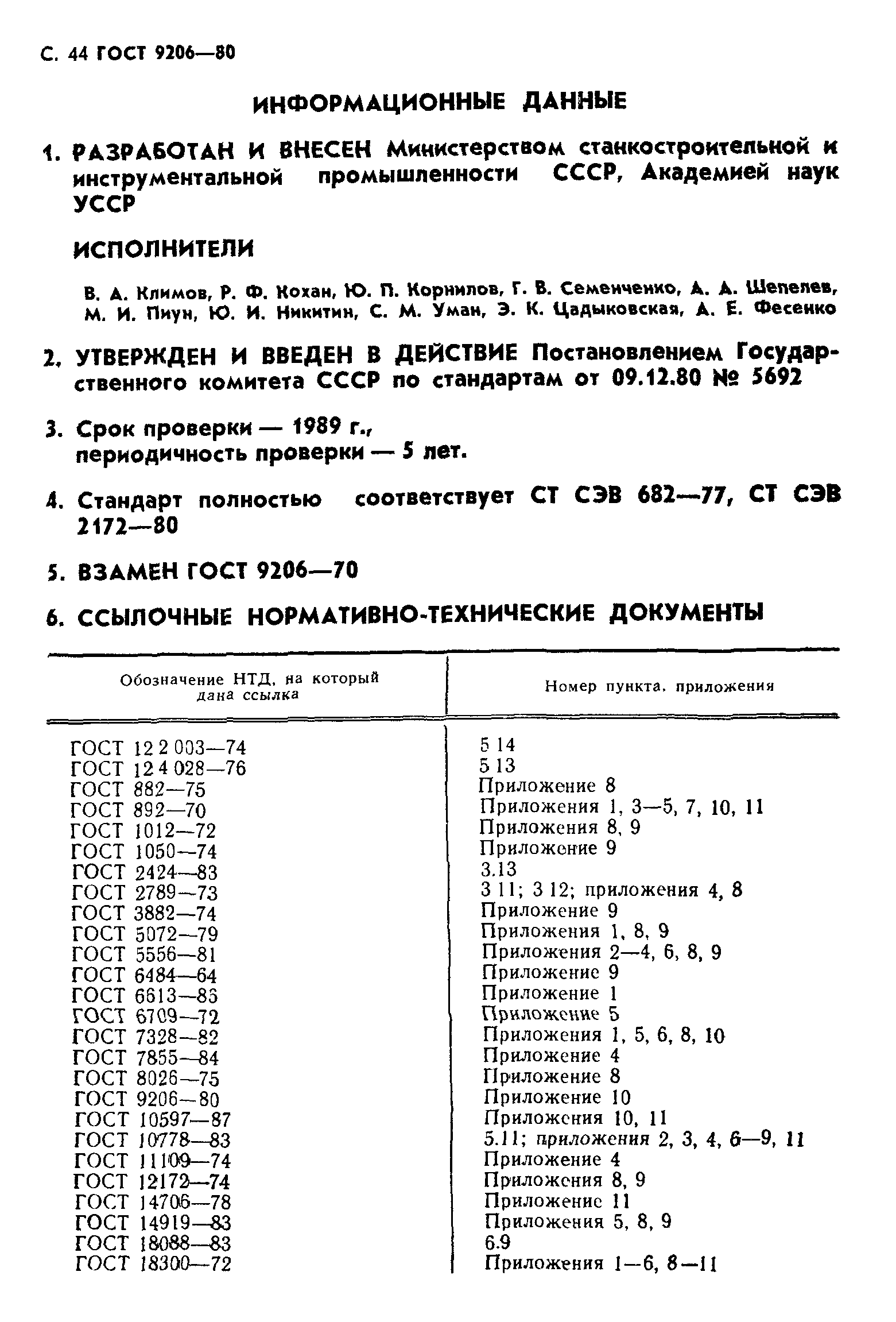 ГОСТ 9206-80