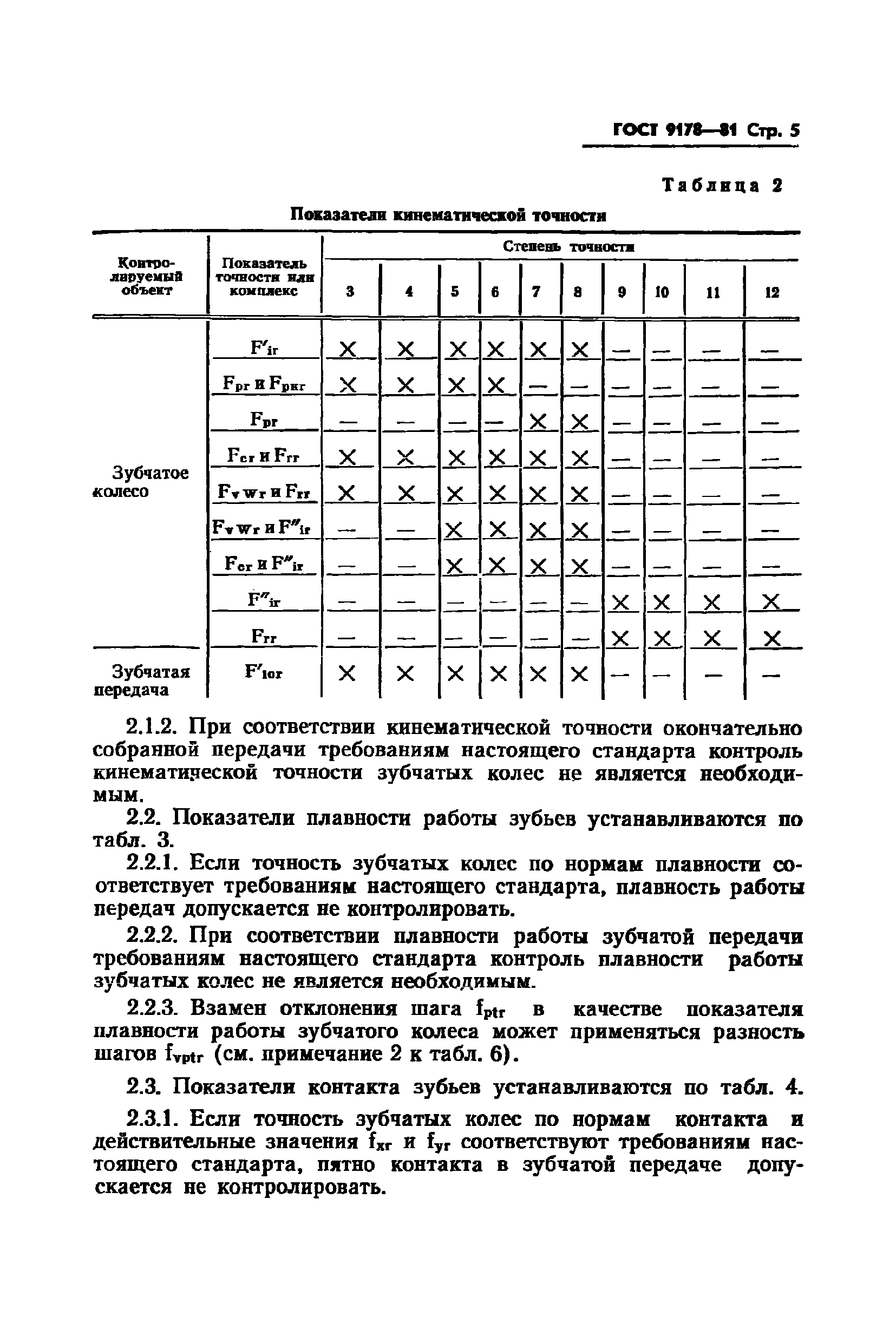 ГОСТ 9178-81