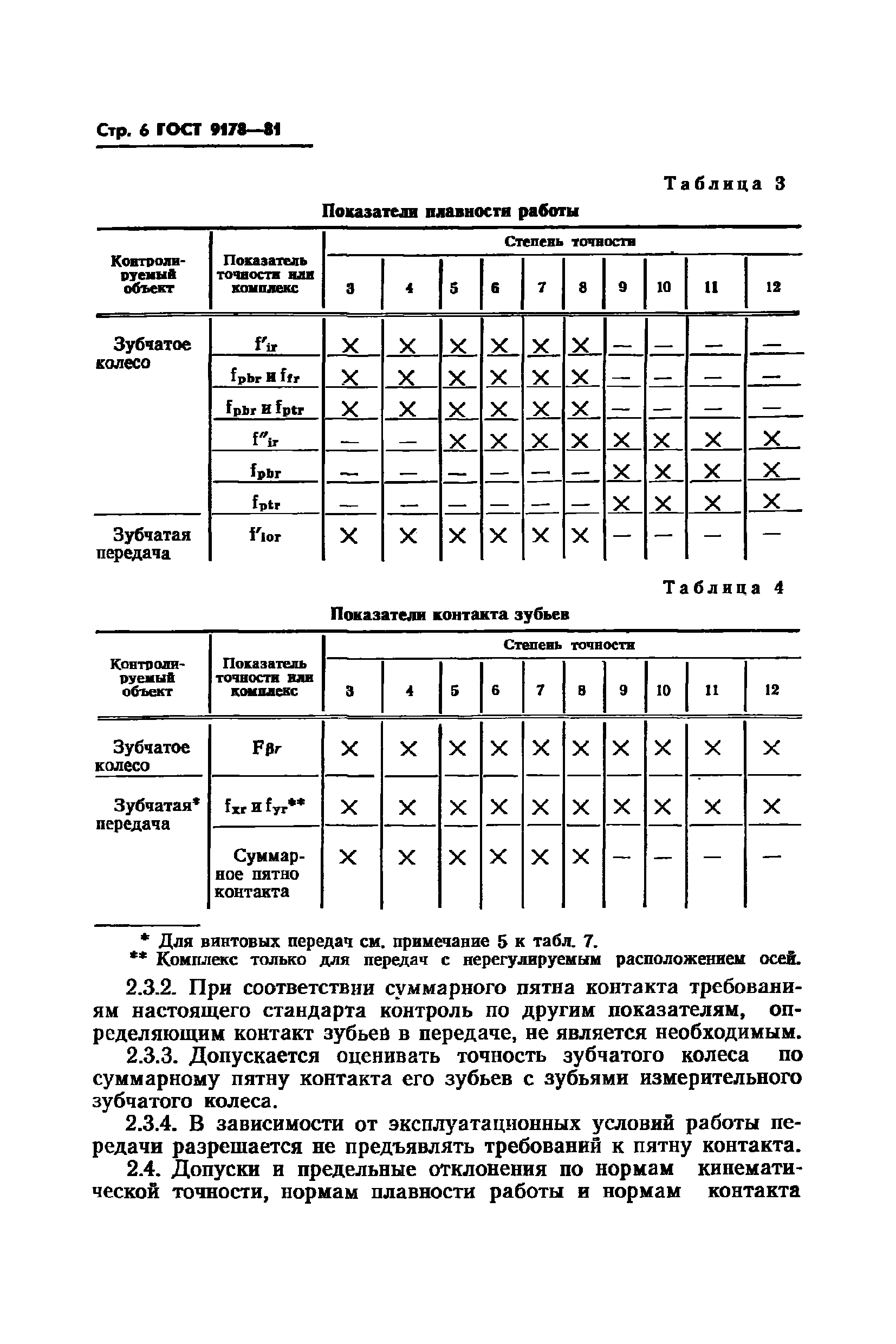 ГОСТ 9178-81