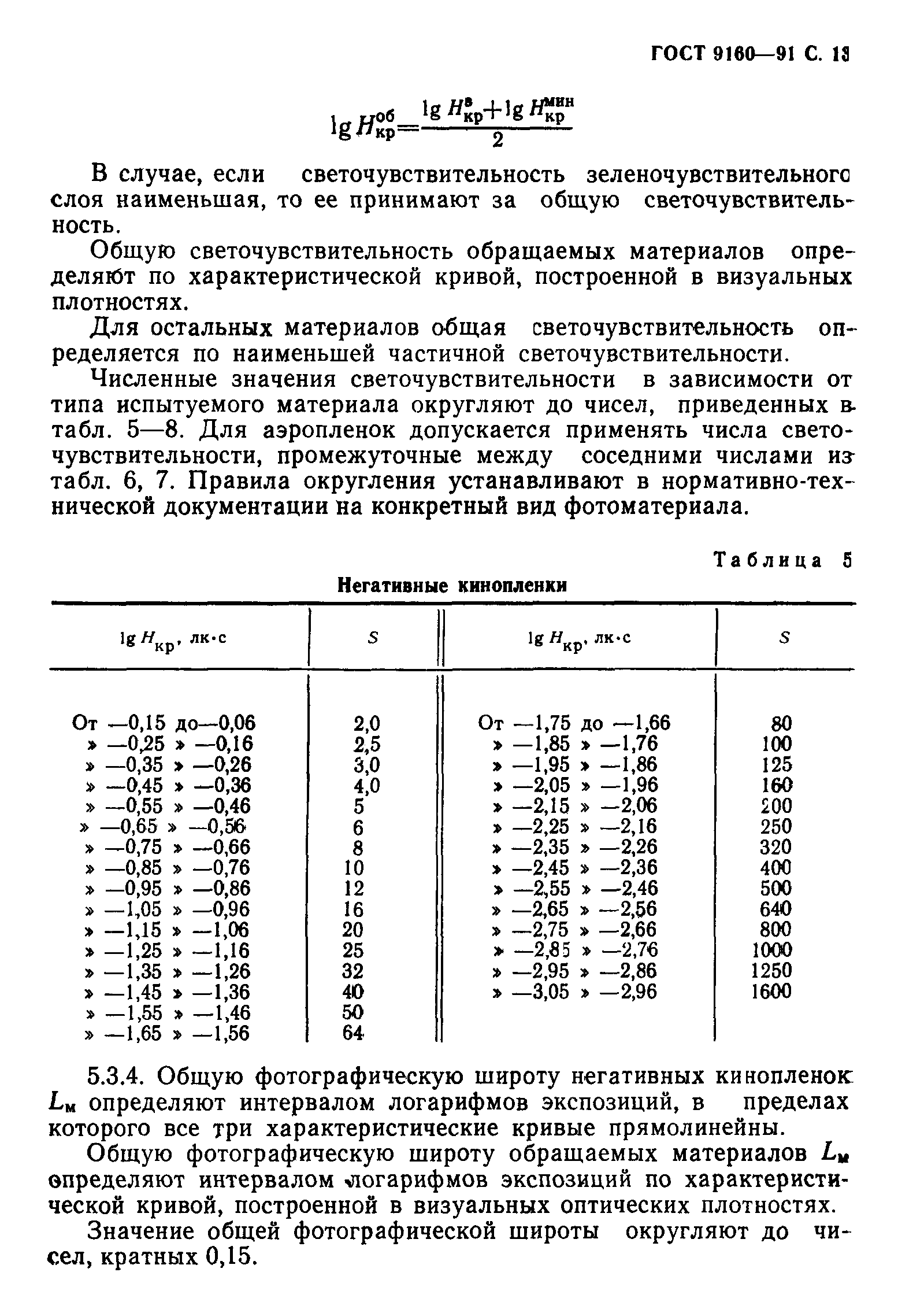 ГОСТ 9160-91