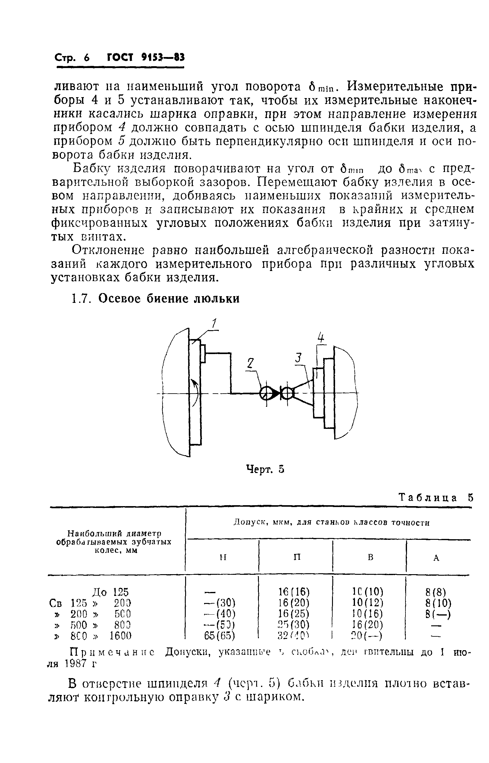 ГОСТ 9153-83