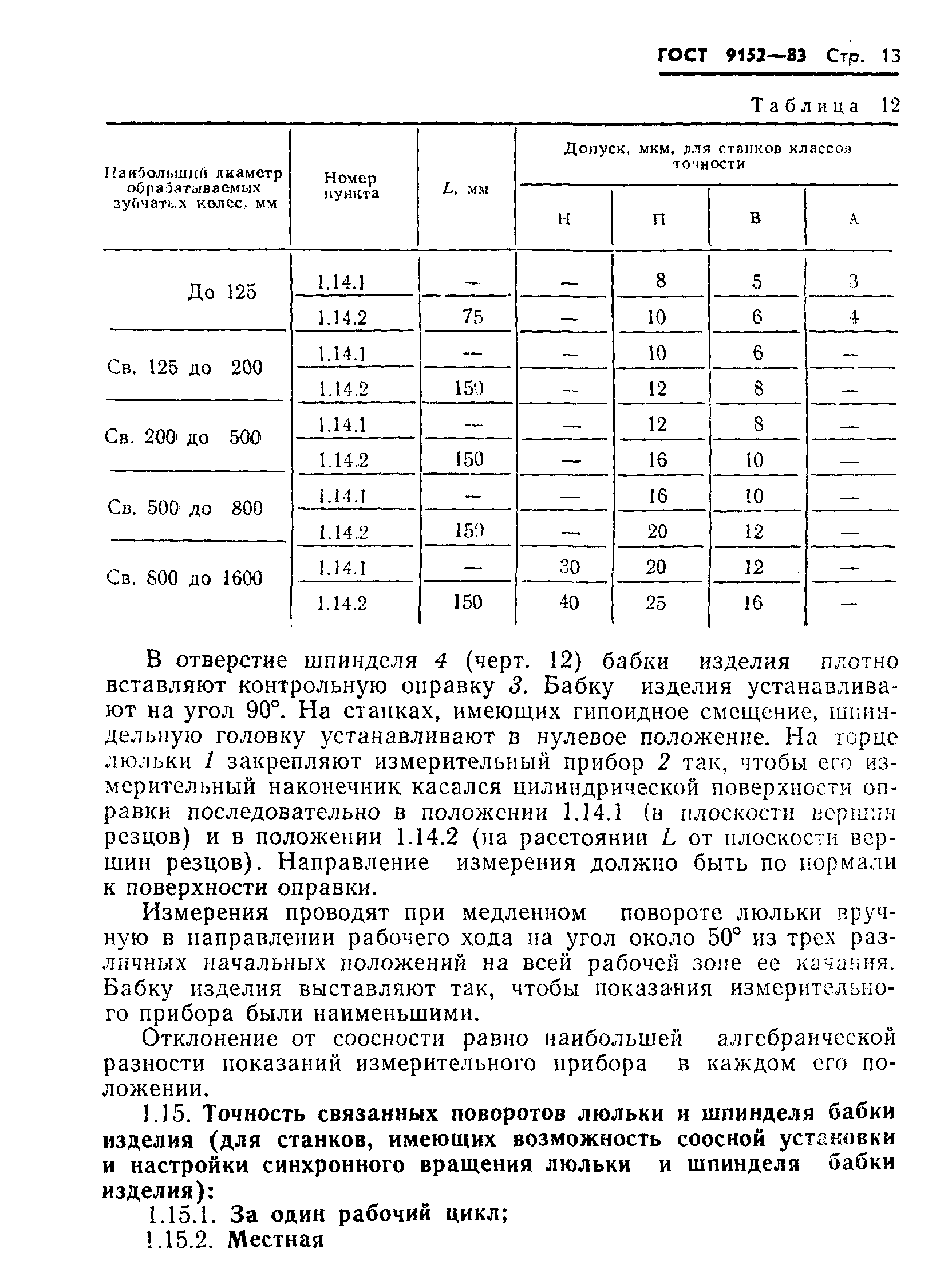 ГОСТ 9152-83