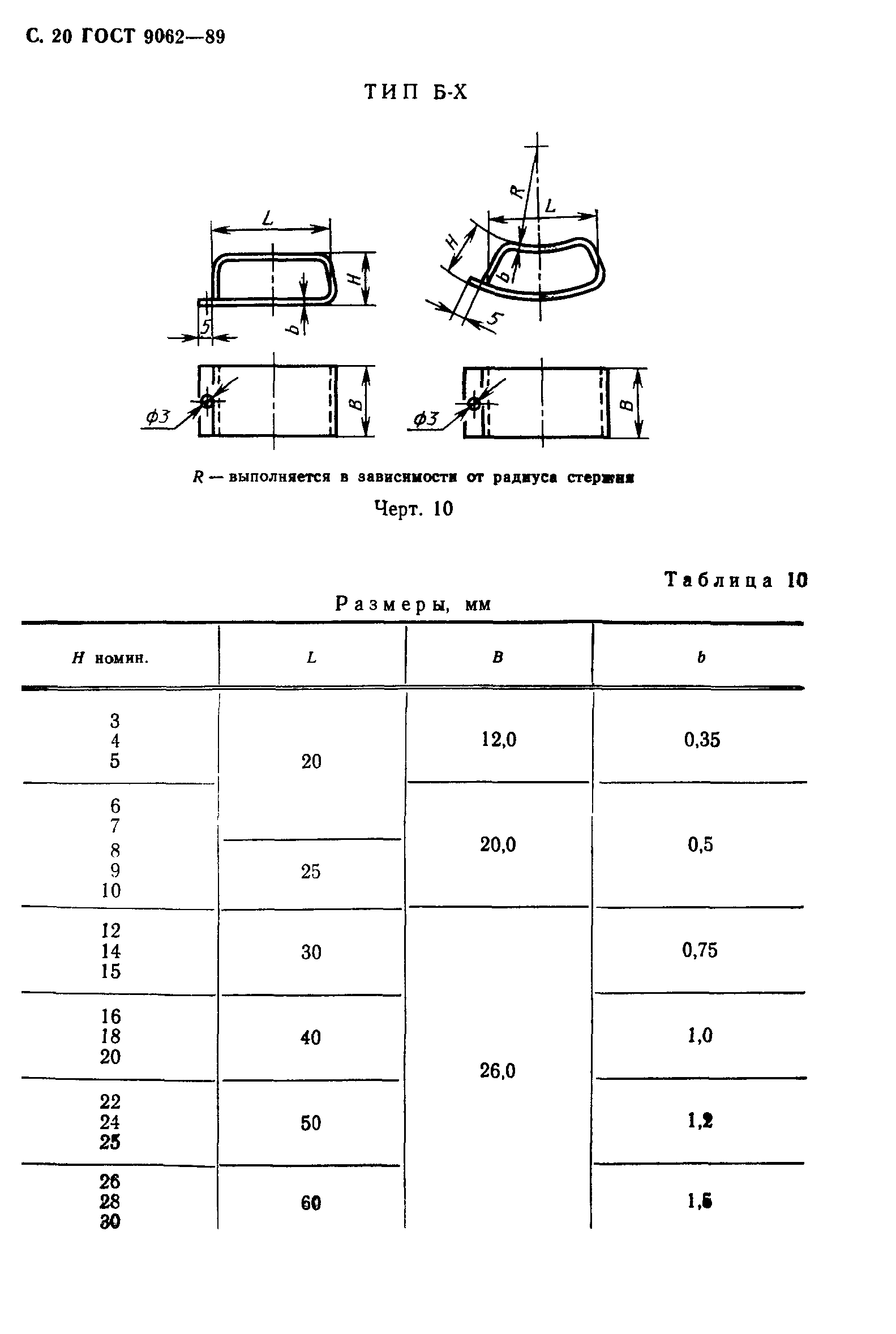 ГОСТ 9062-89