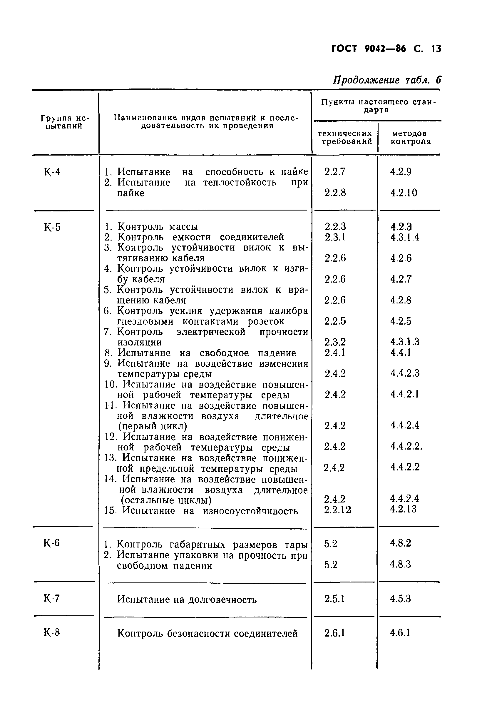 ГОСТ 9042-86