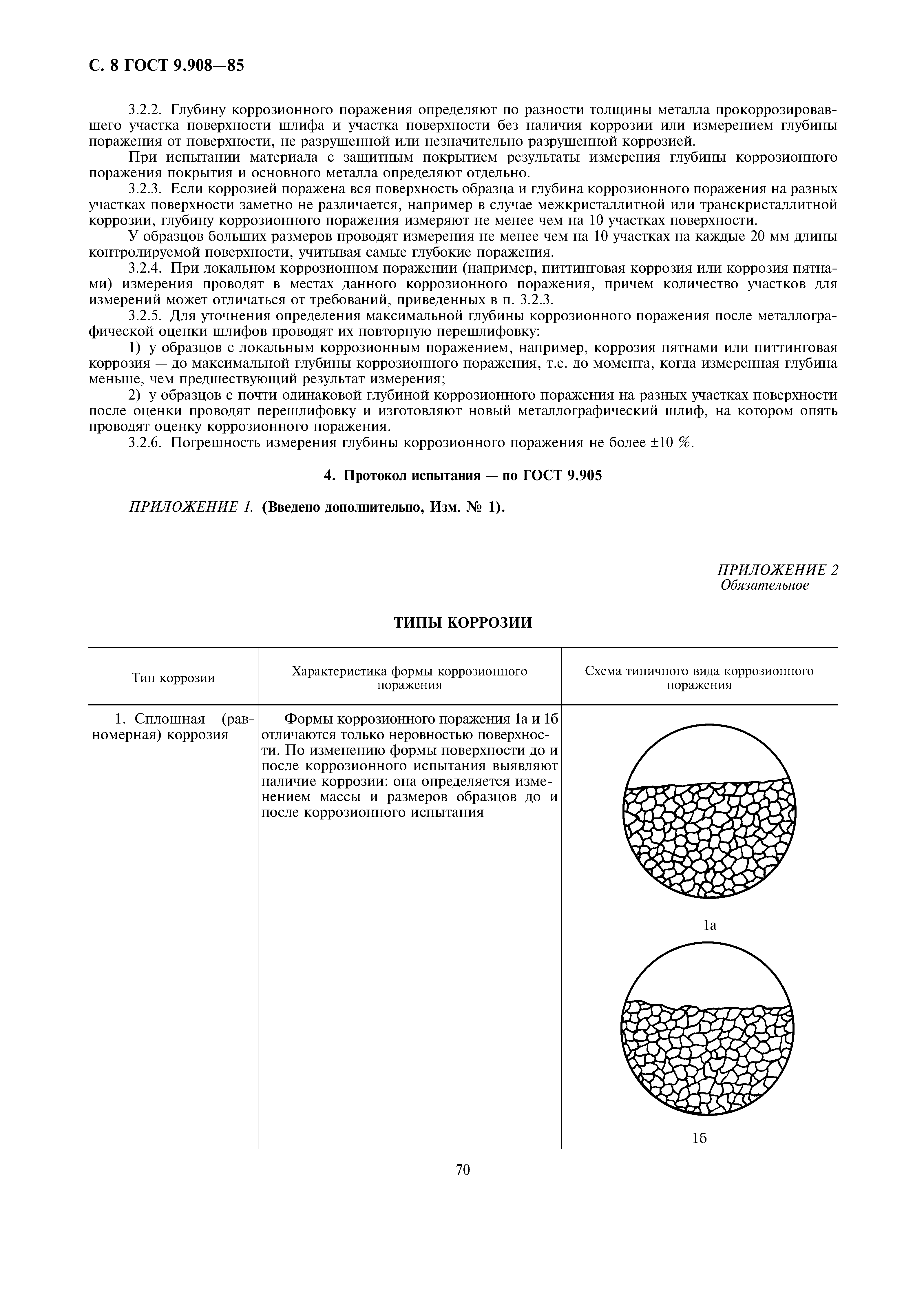 ГОСТ 9.908-85