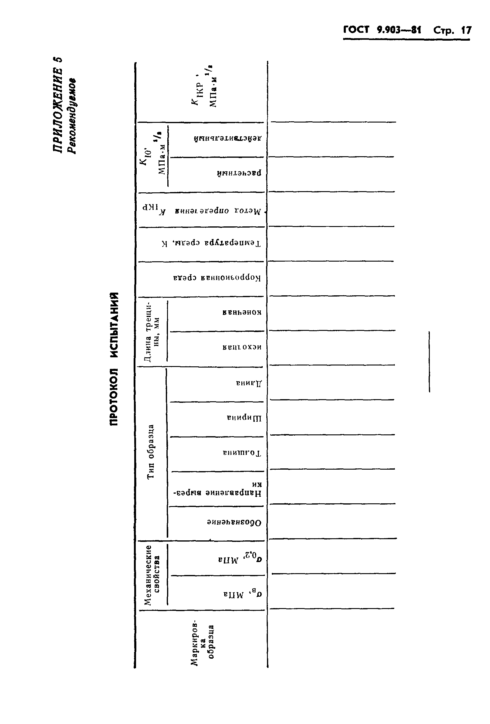 ГОСТ 9.903-81