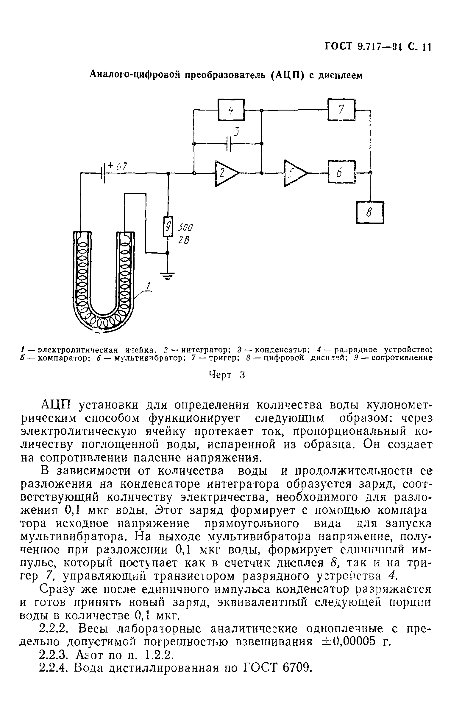 ГОСТ 9.717-91