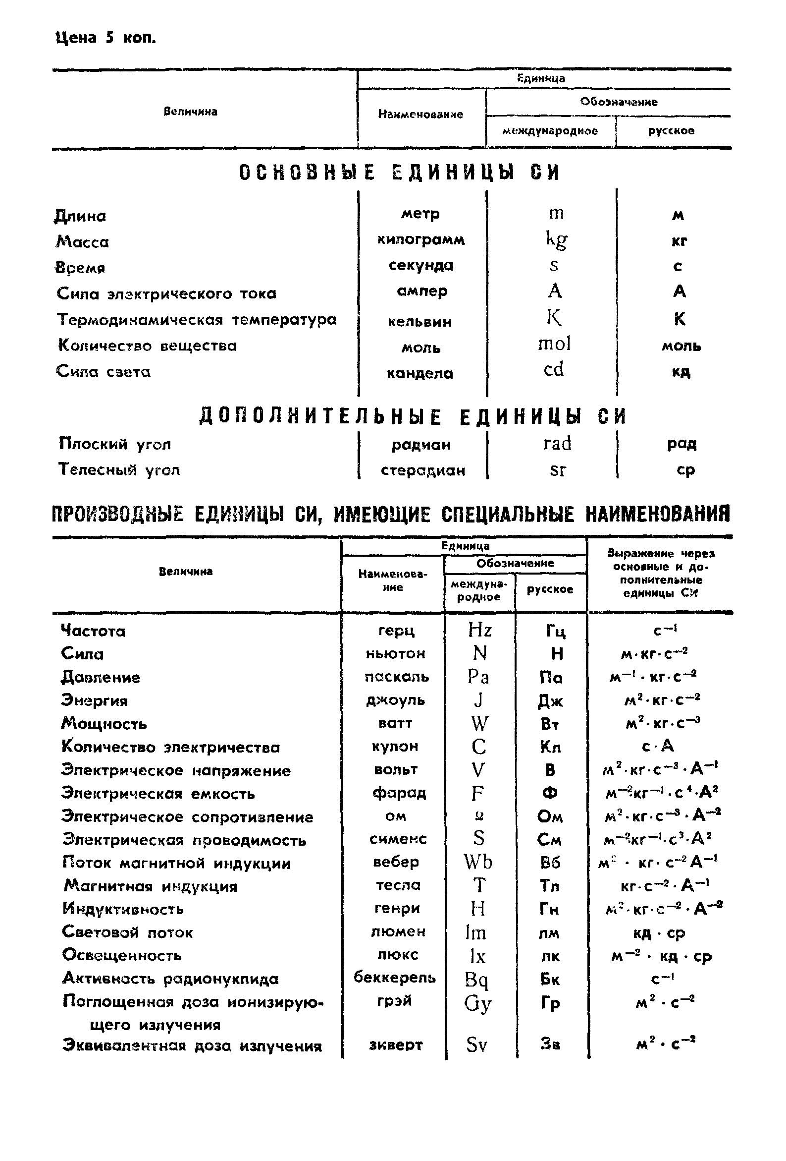 ГОСТ 9.715-86