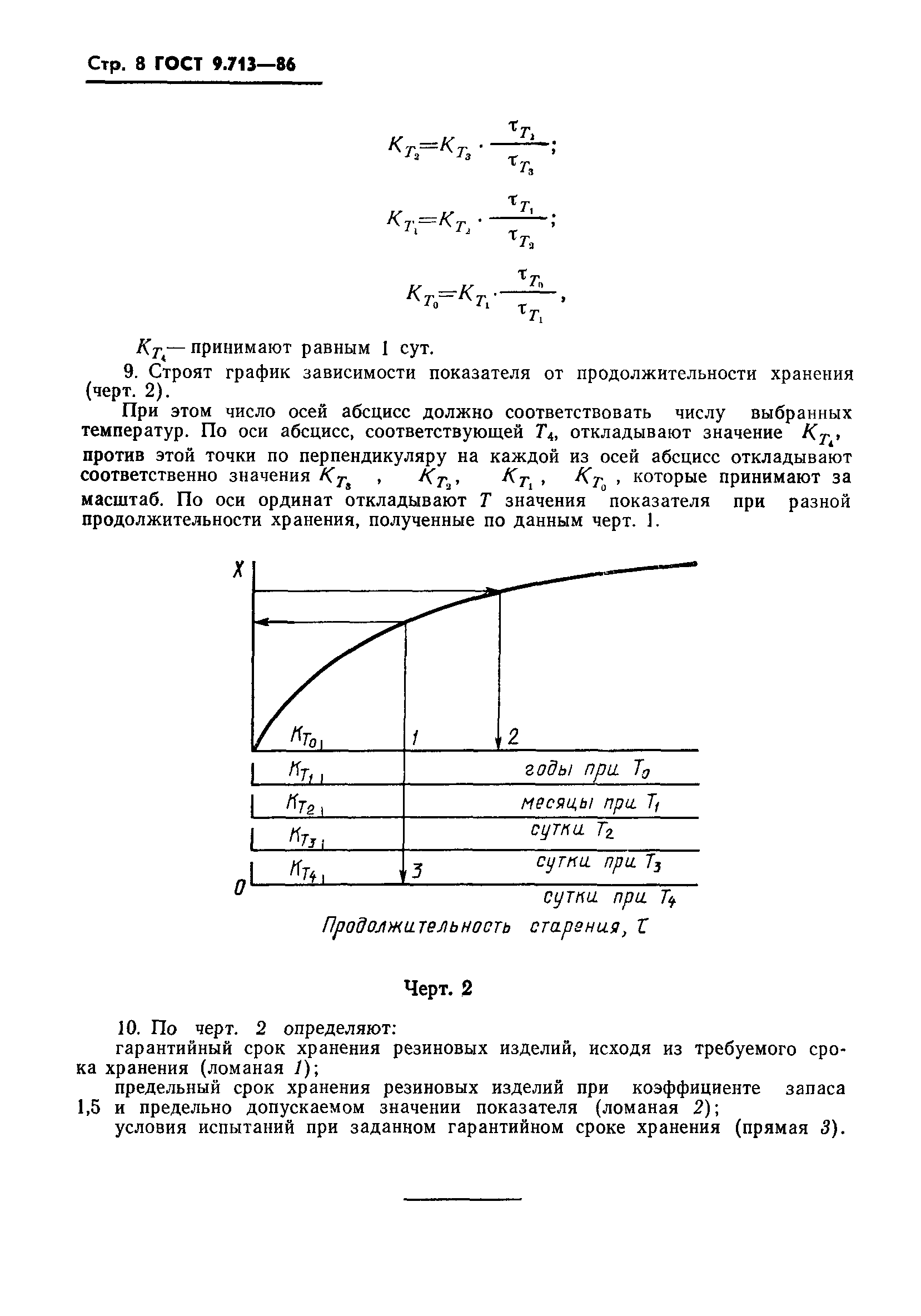 ГОСТ 9.713-86