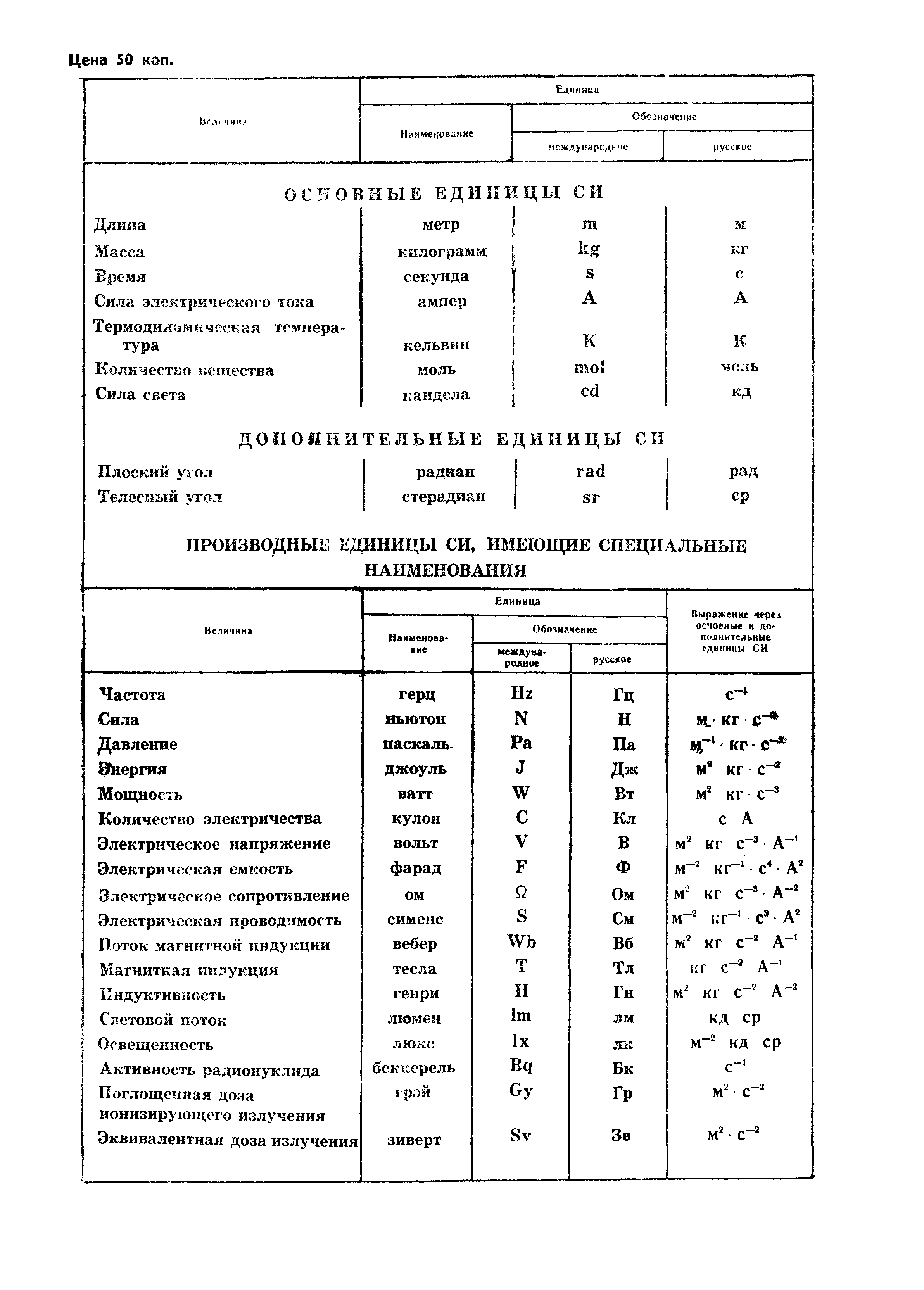 ГОСТ 9.703-79