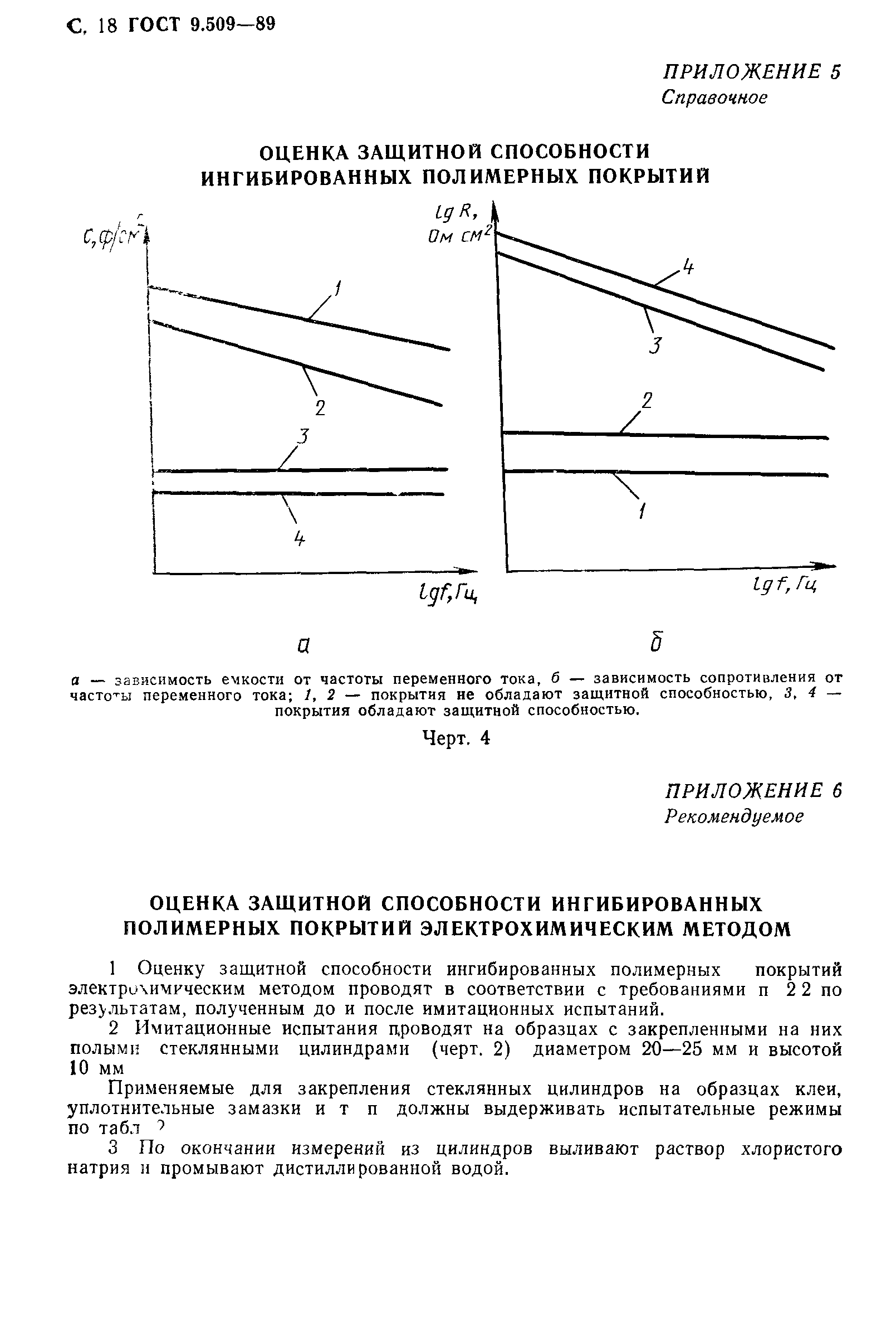 ГОСТ 9.509-89