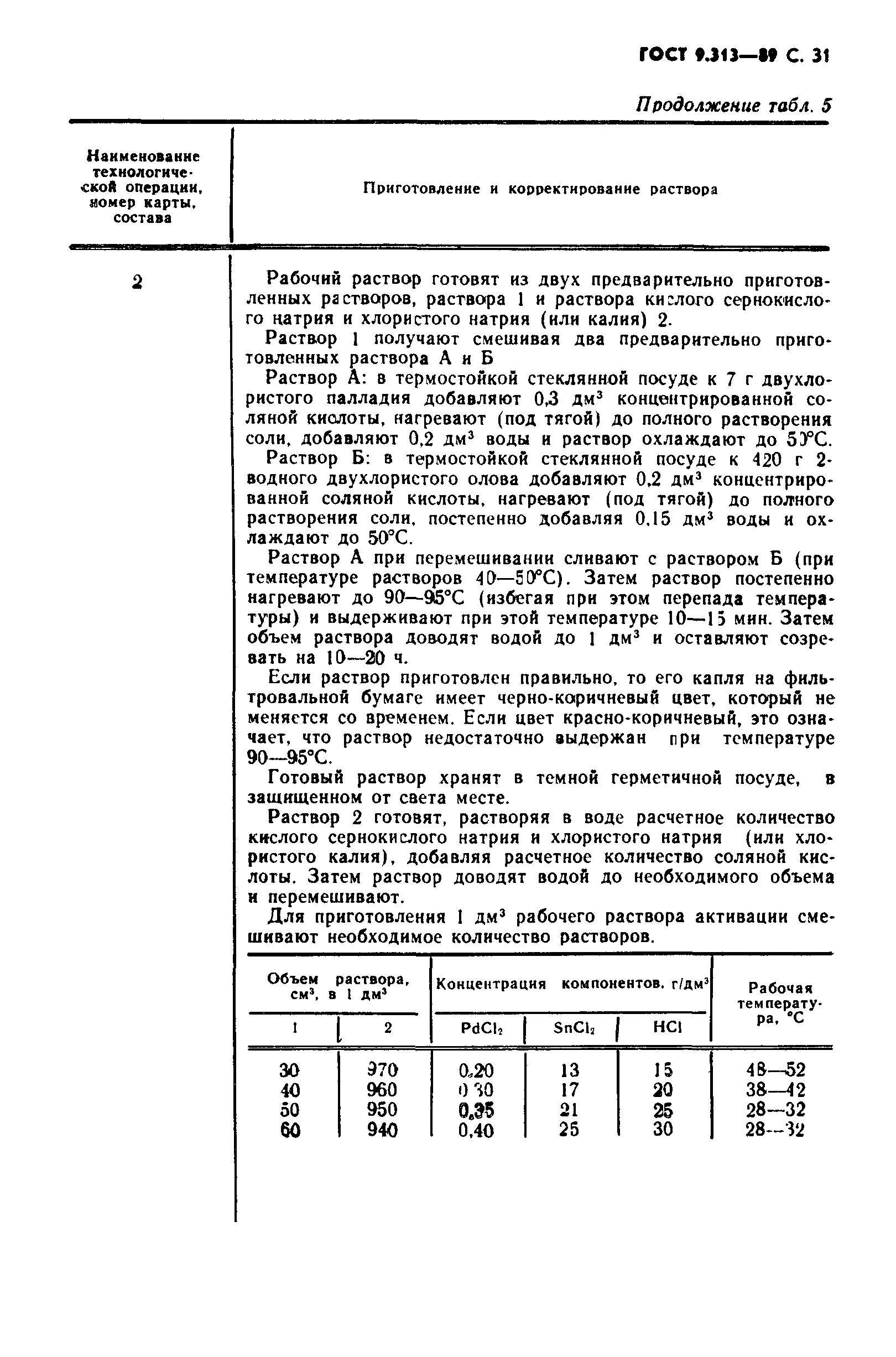 ГОСТ 9.313-89