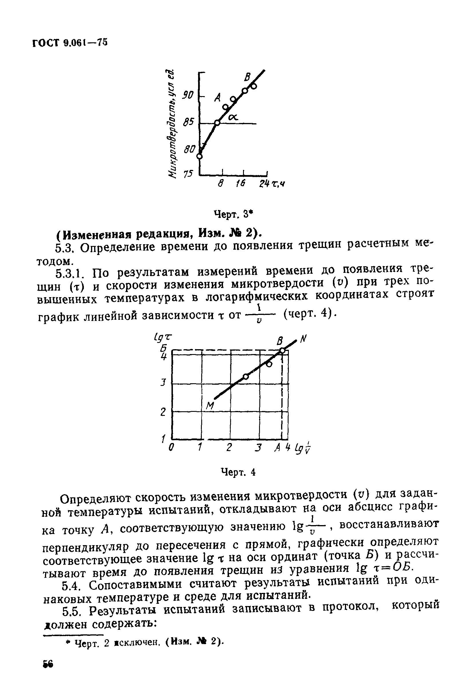 ГОСТ 9.061-75