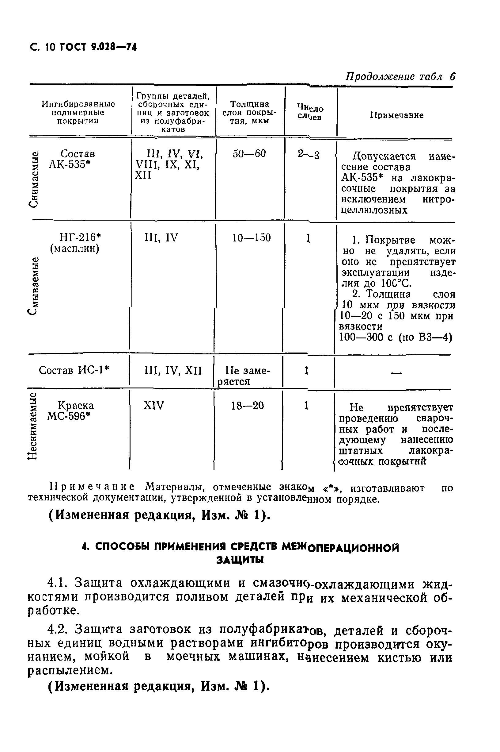 ГОСТ 9.028-74