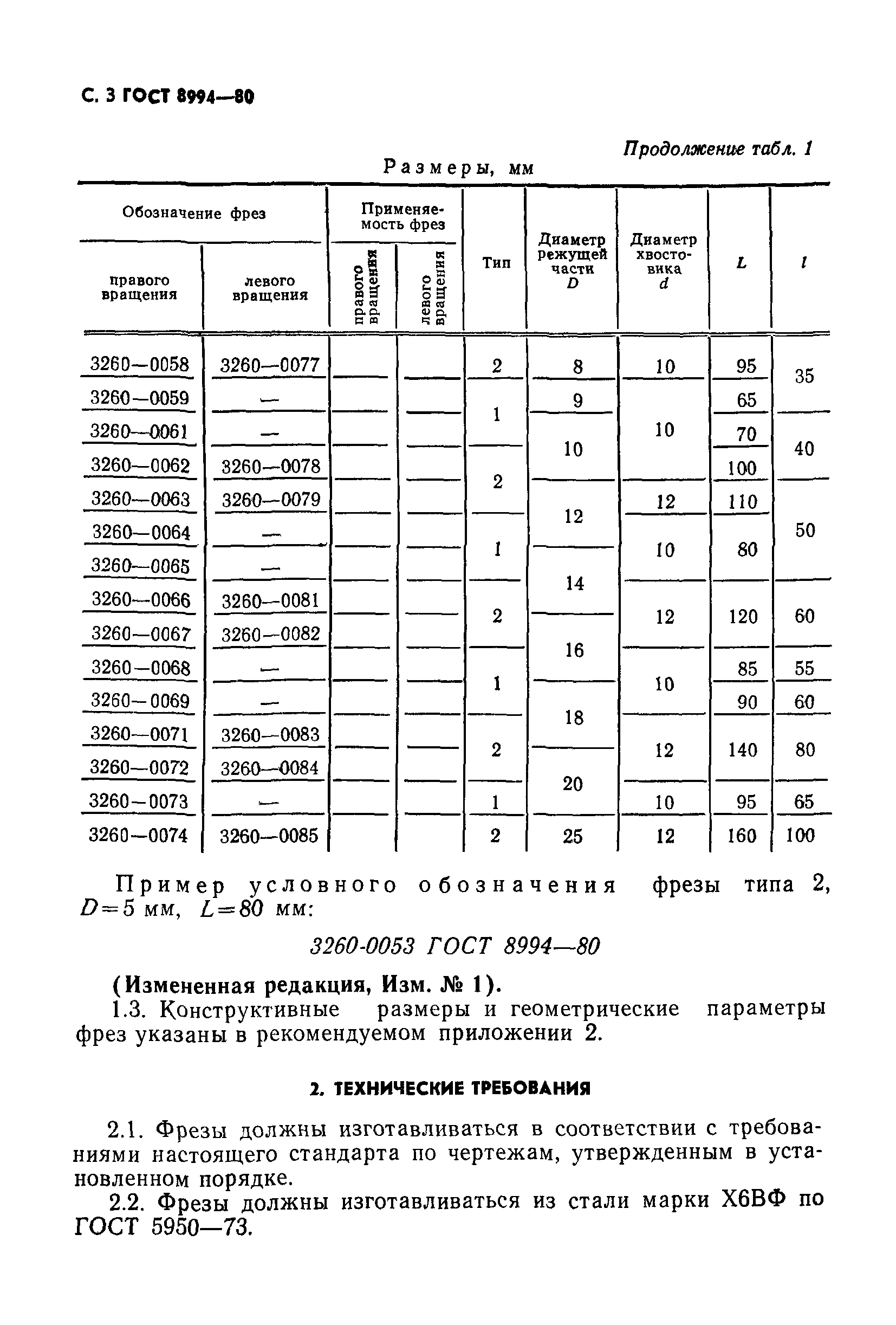 ГОСТ 8994-80