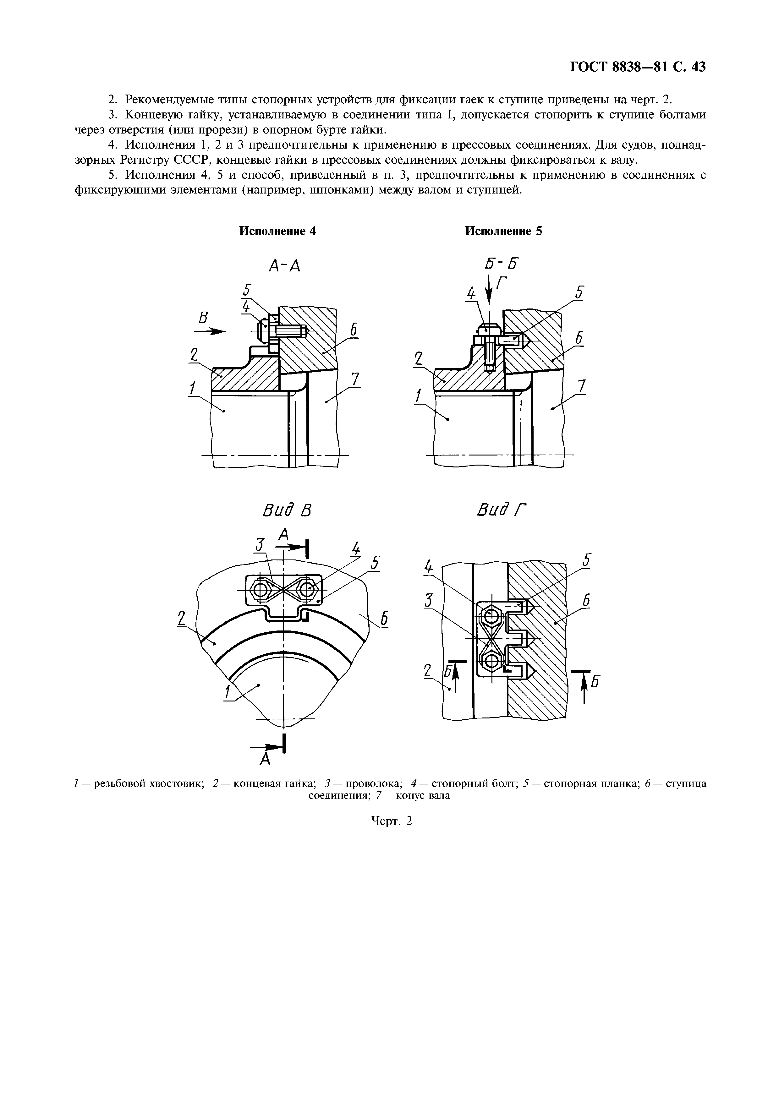 ГОСТ 8838-81