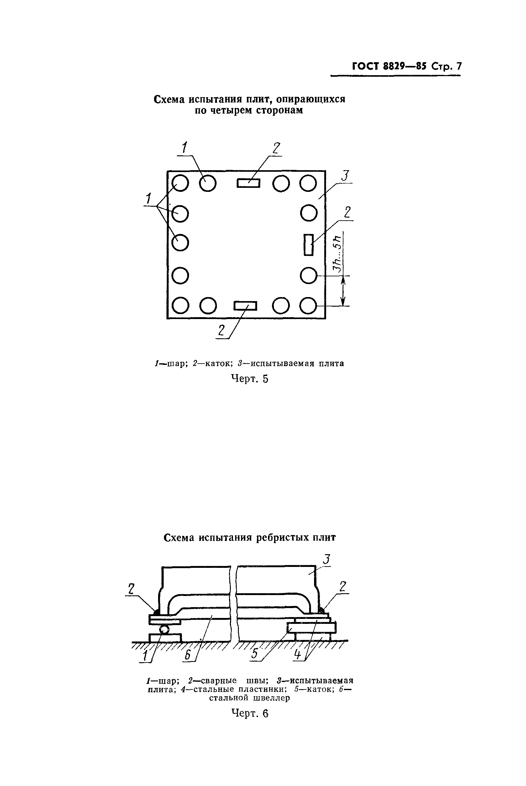 ГОСТ 8829-85