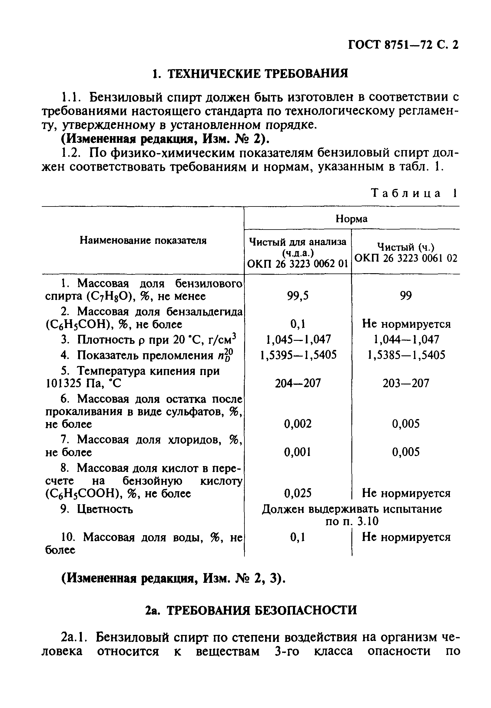 ГОСТ 8751-72