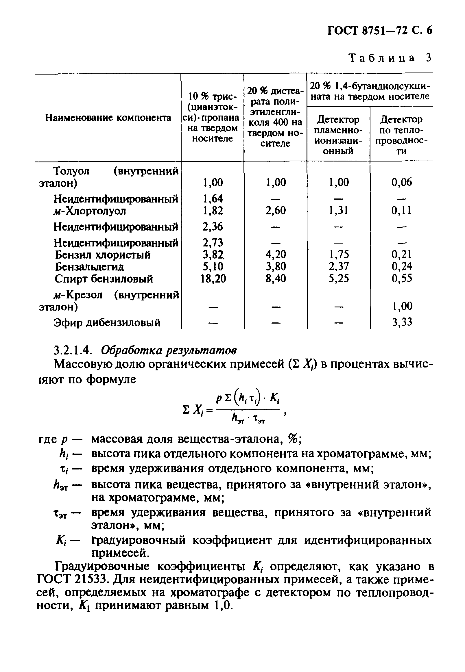 ГОСТ 8751-72