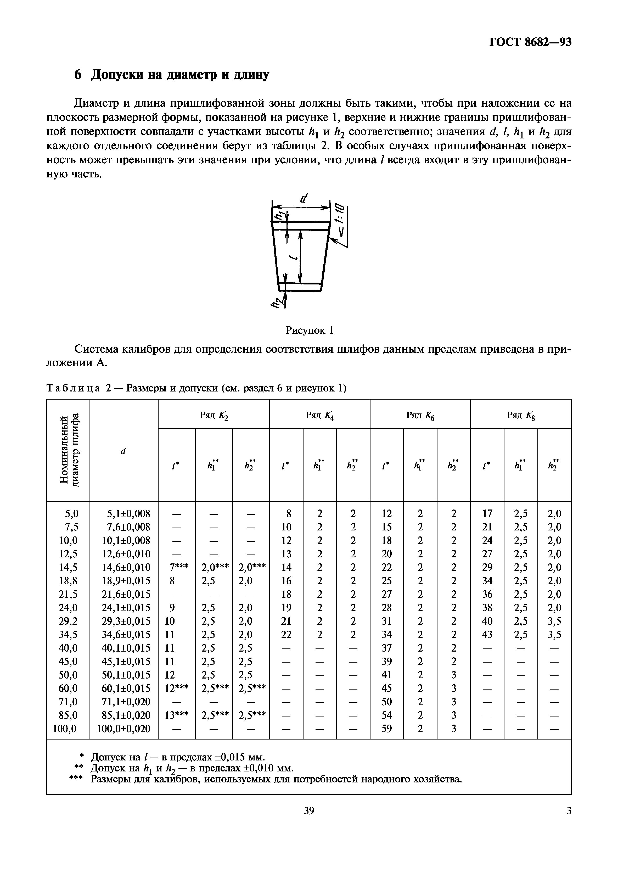 ГОСТ 8682-93