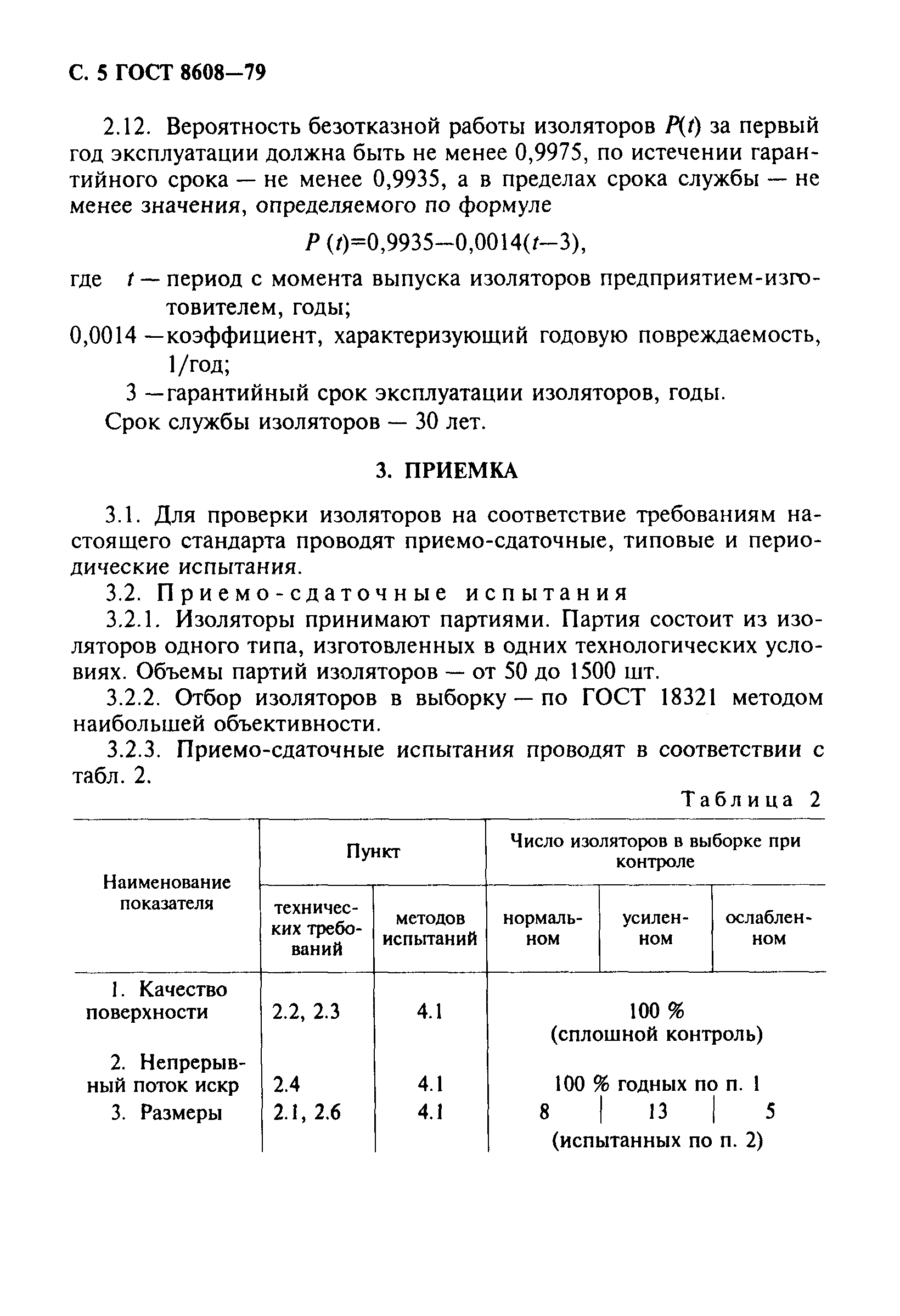 ГОСТ 8608-79