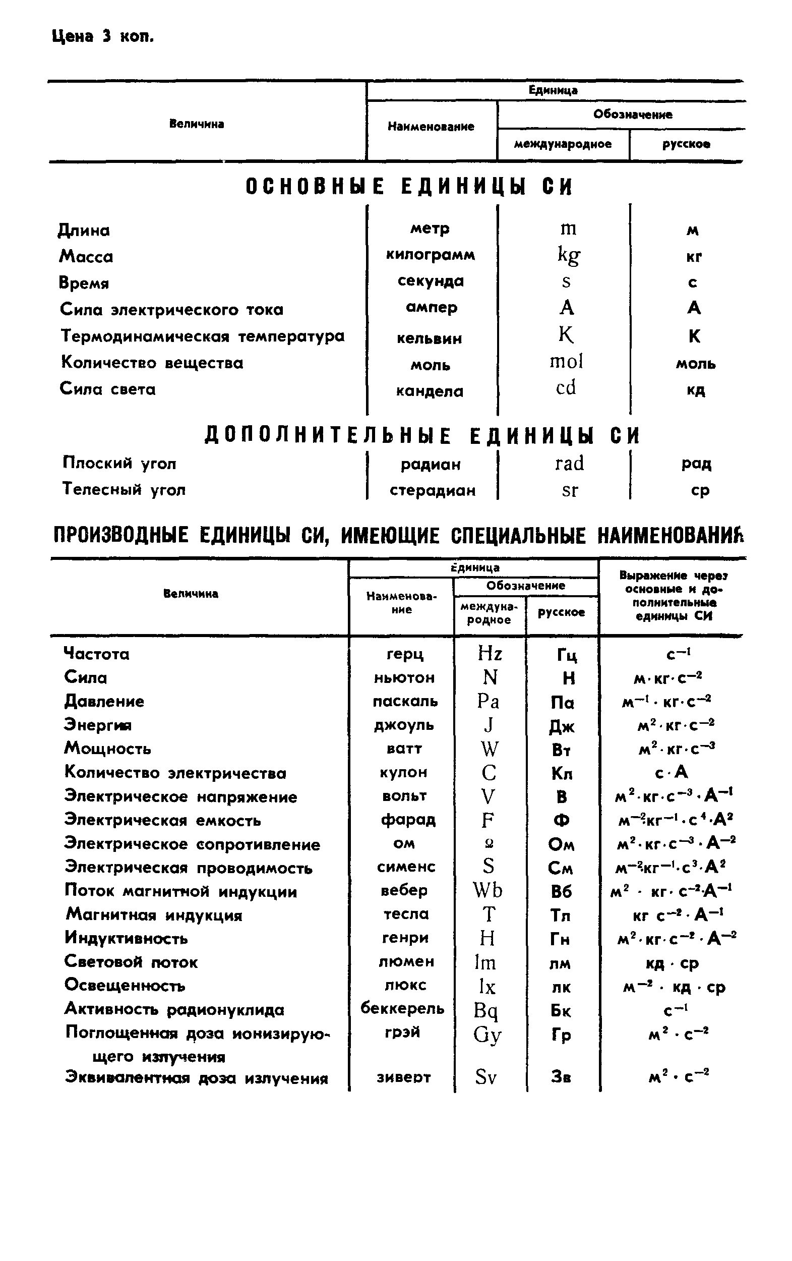 ГОСТ 8573-77