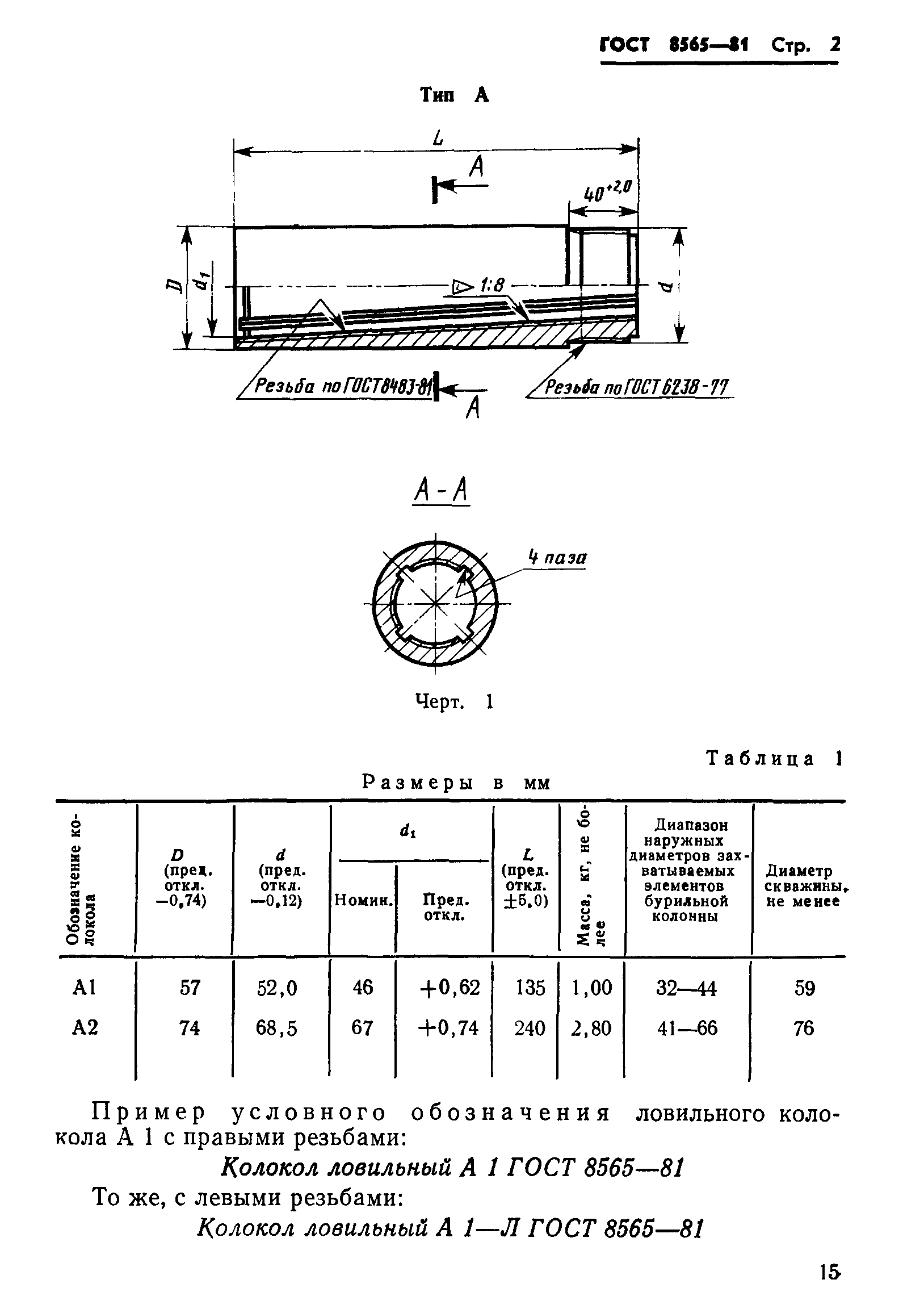 ГОСТ 8565-81